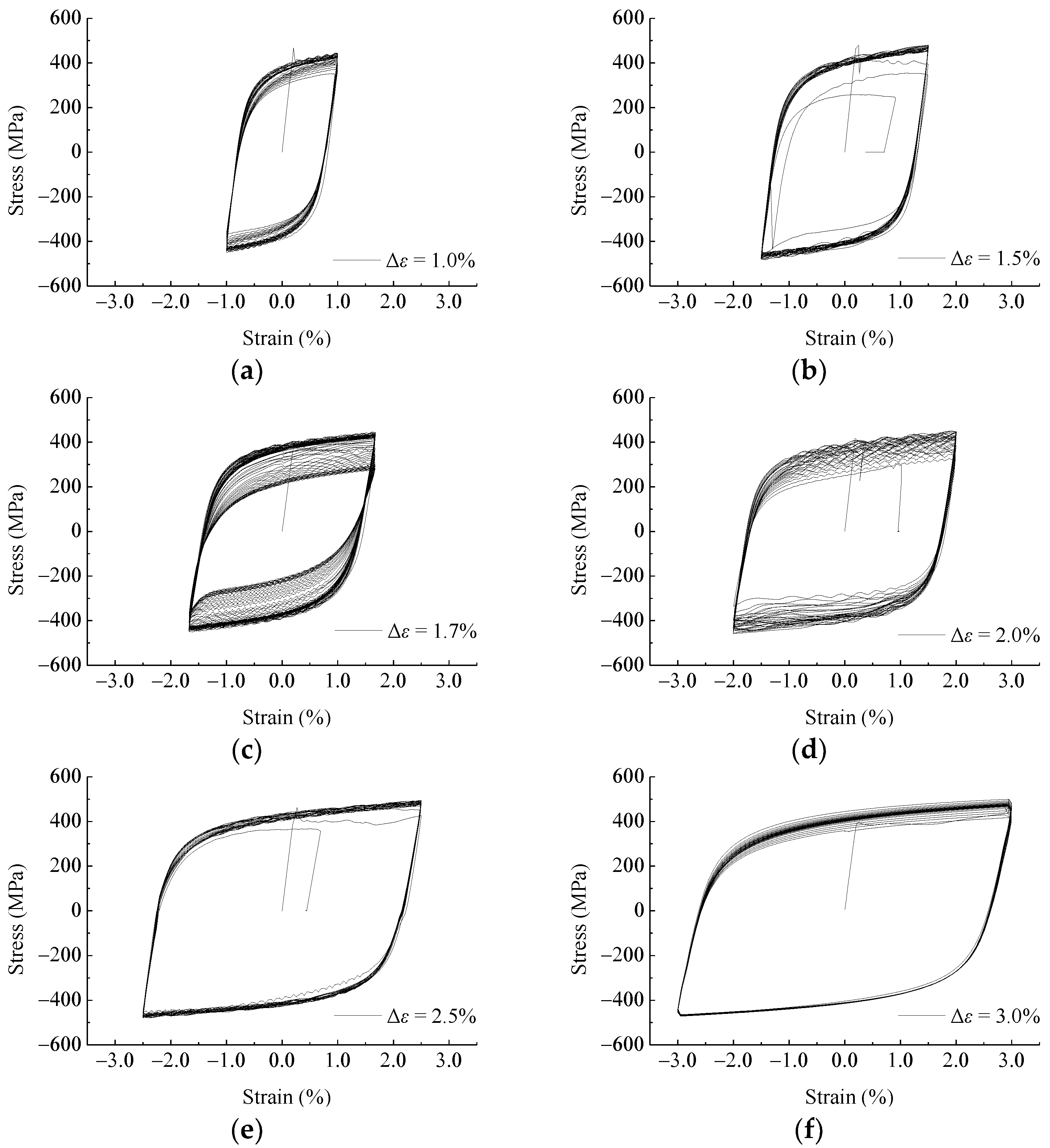 Crystals 12 00967 g003