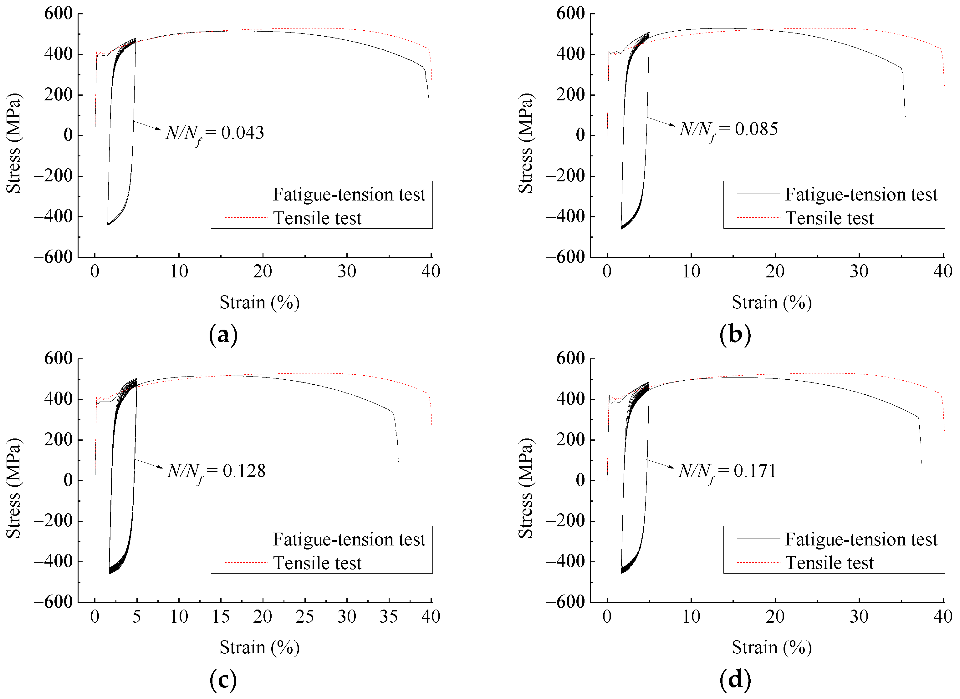 Crystals 12 00967 g006a