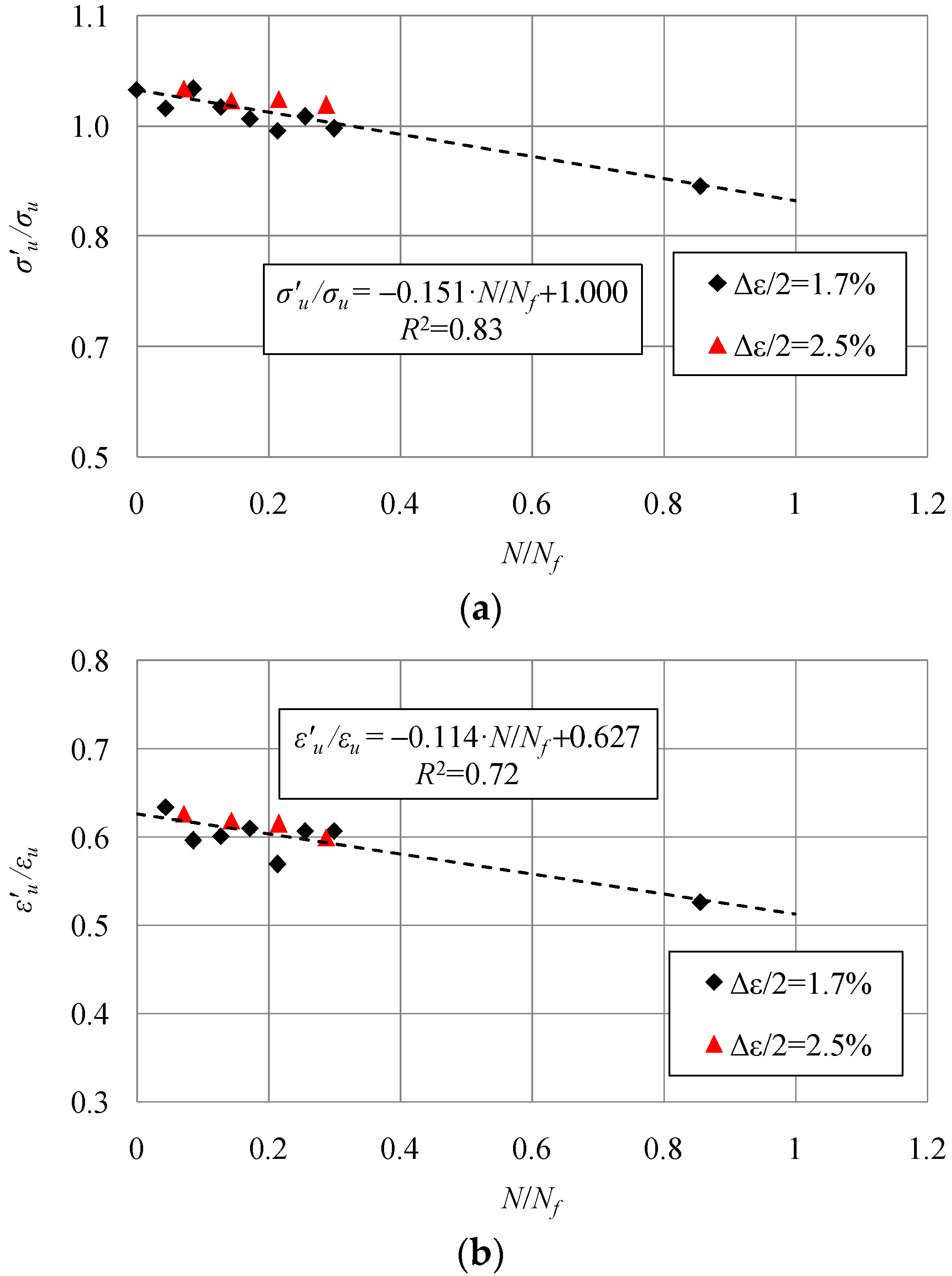 Crystals 12 00967 g008a