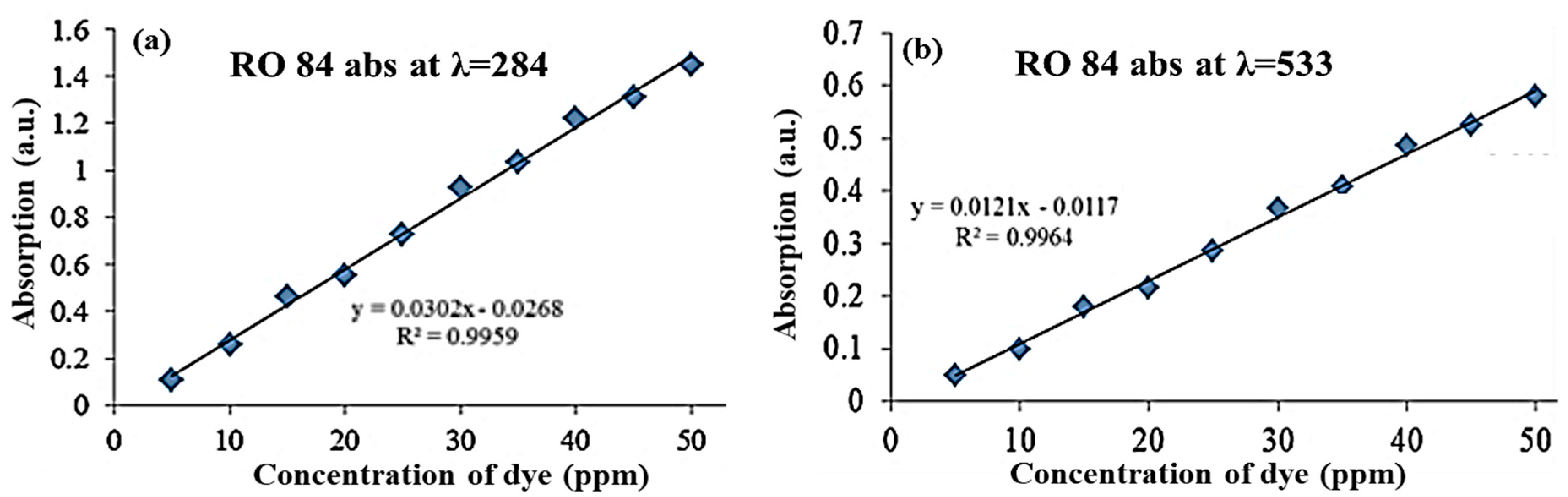 Crystals 12 00970 g001