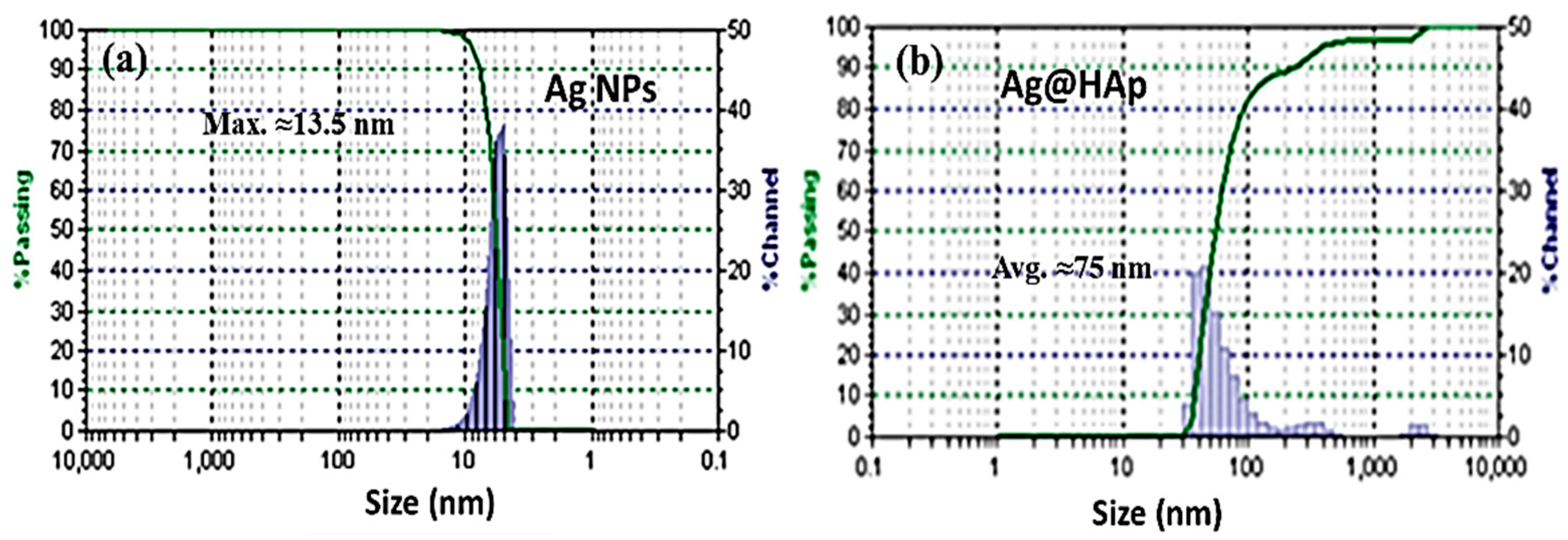 Crystals 12 00970 g007