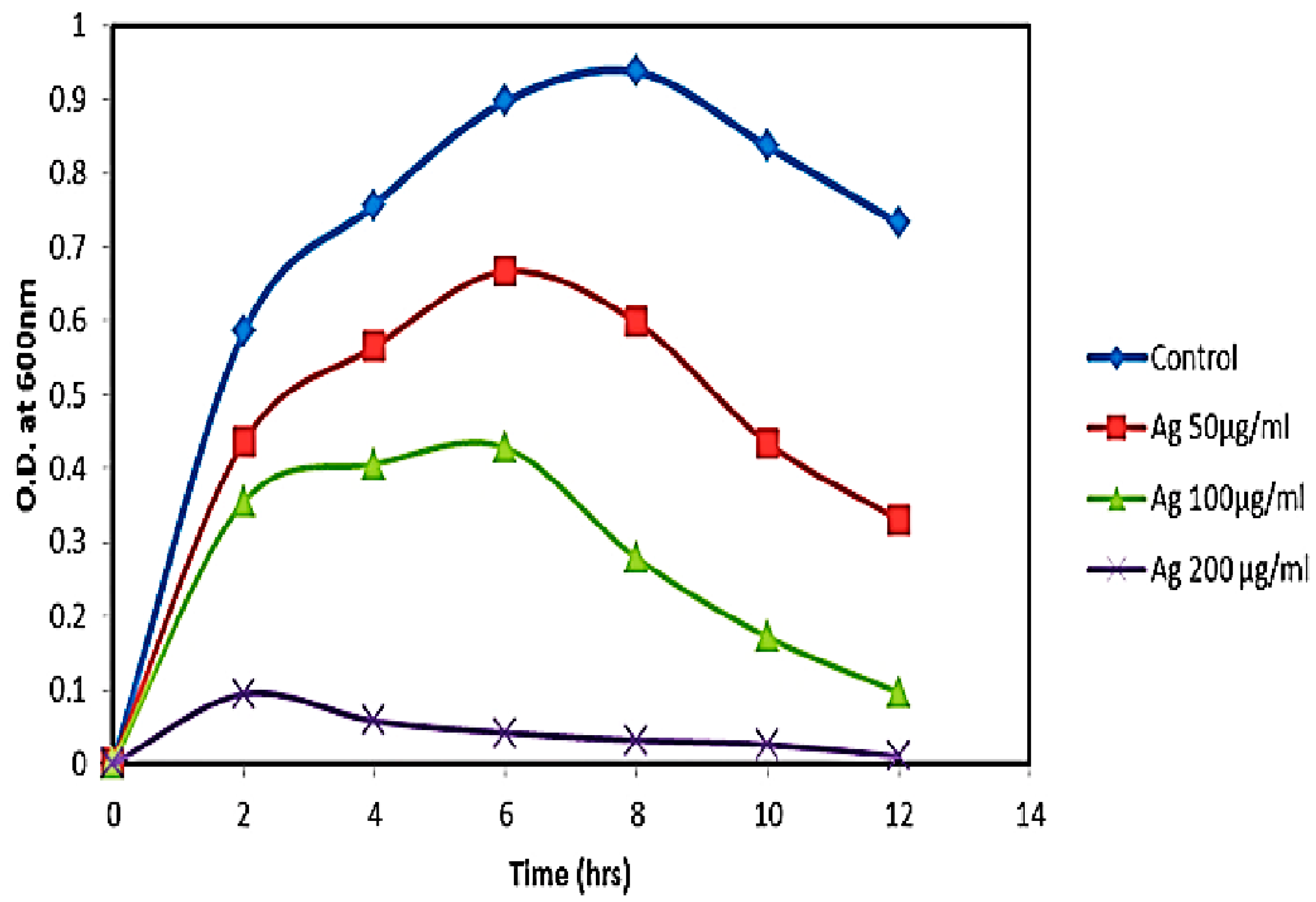 Crystals 12 00970 g008