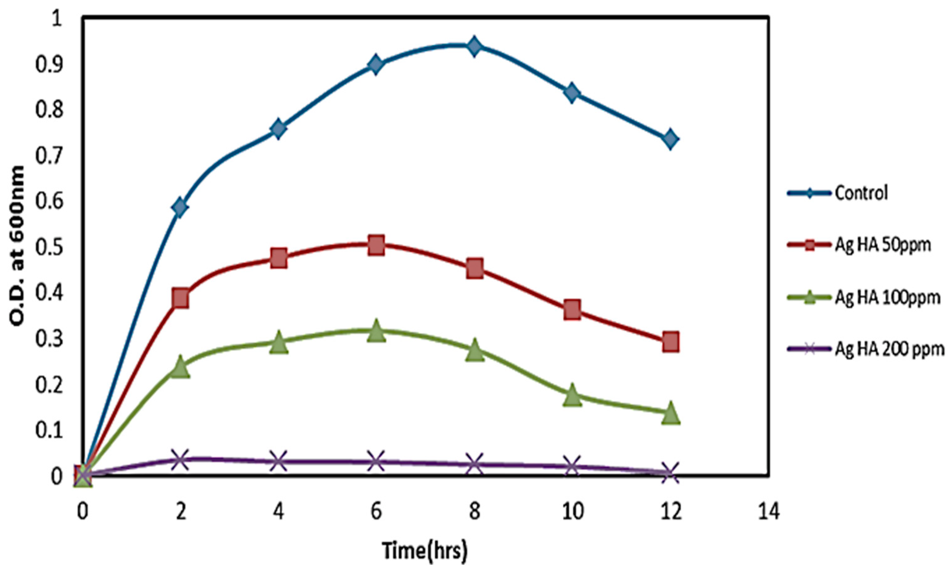 Crystals 12 00970 g009