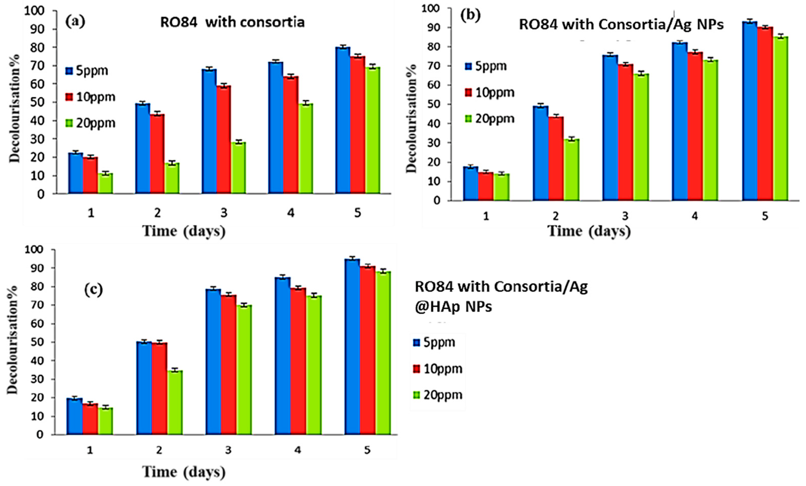 Crystals 12 00970 g010