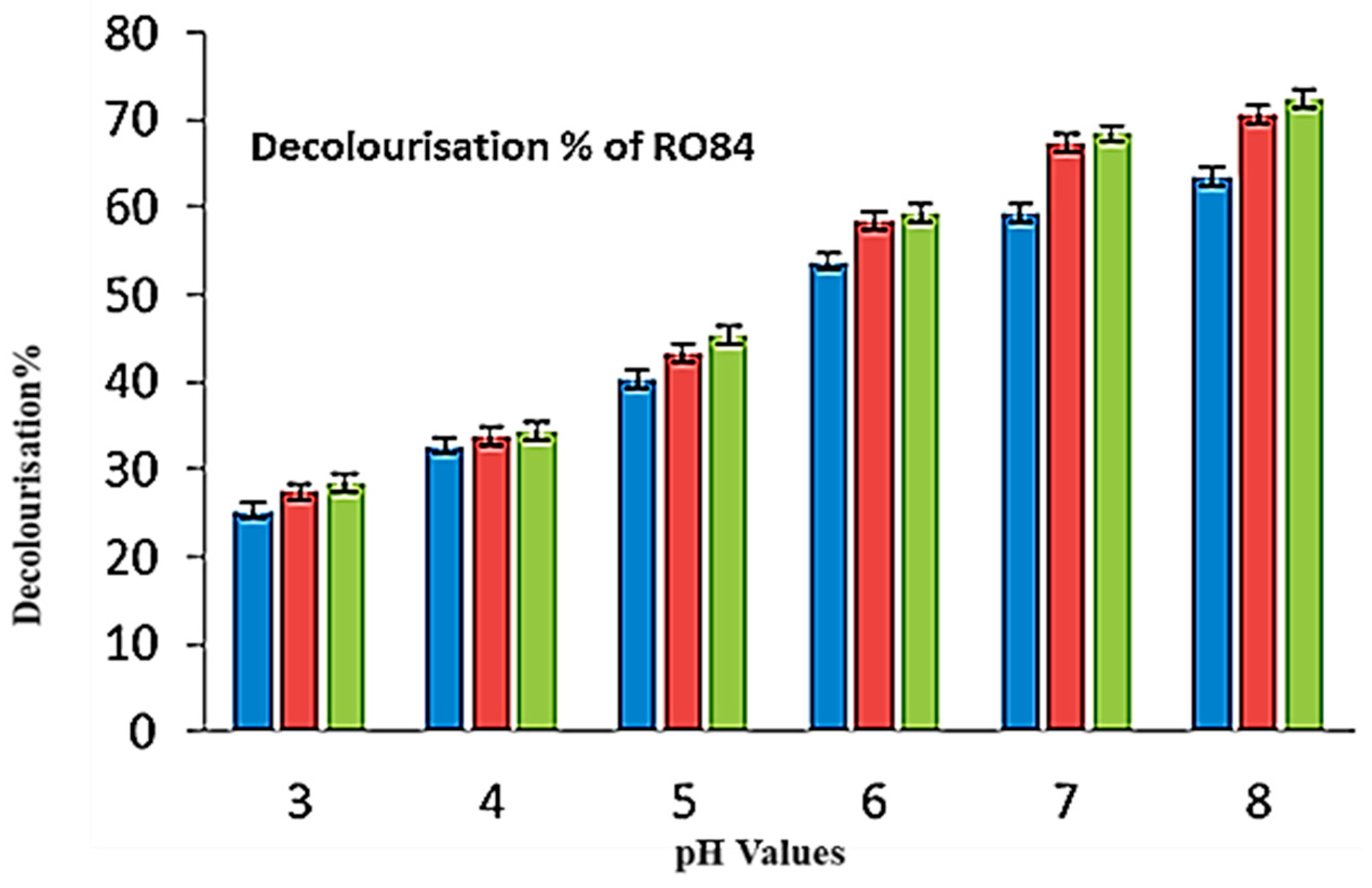 Crystals 12 00970 g011