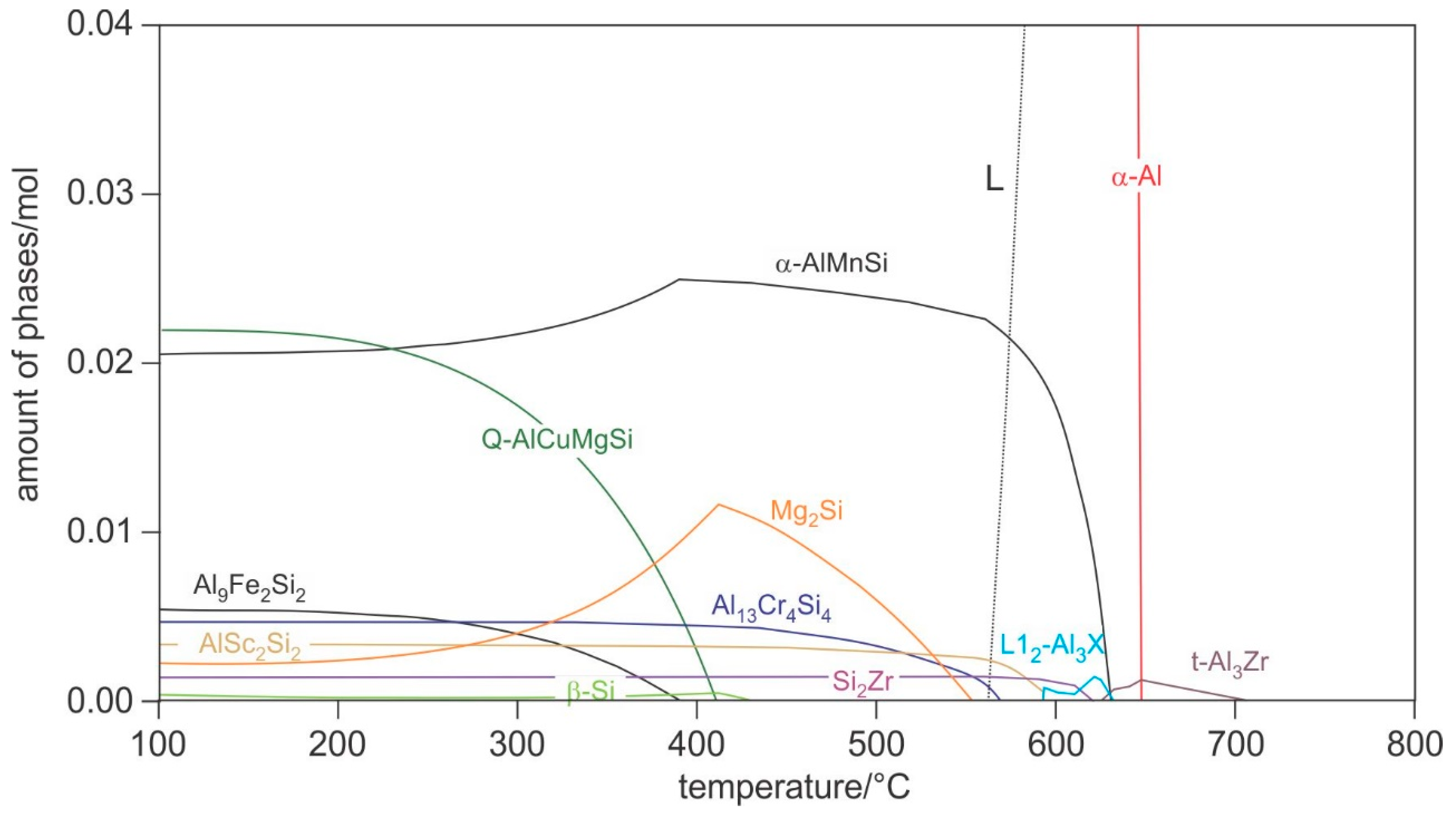 Crystals 12 00973 g002