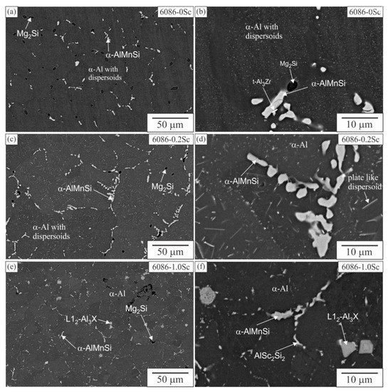 Crystals 12 00973 g010 550