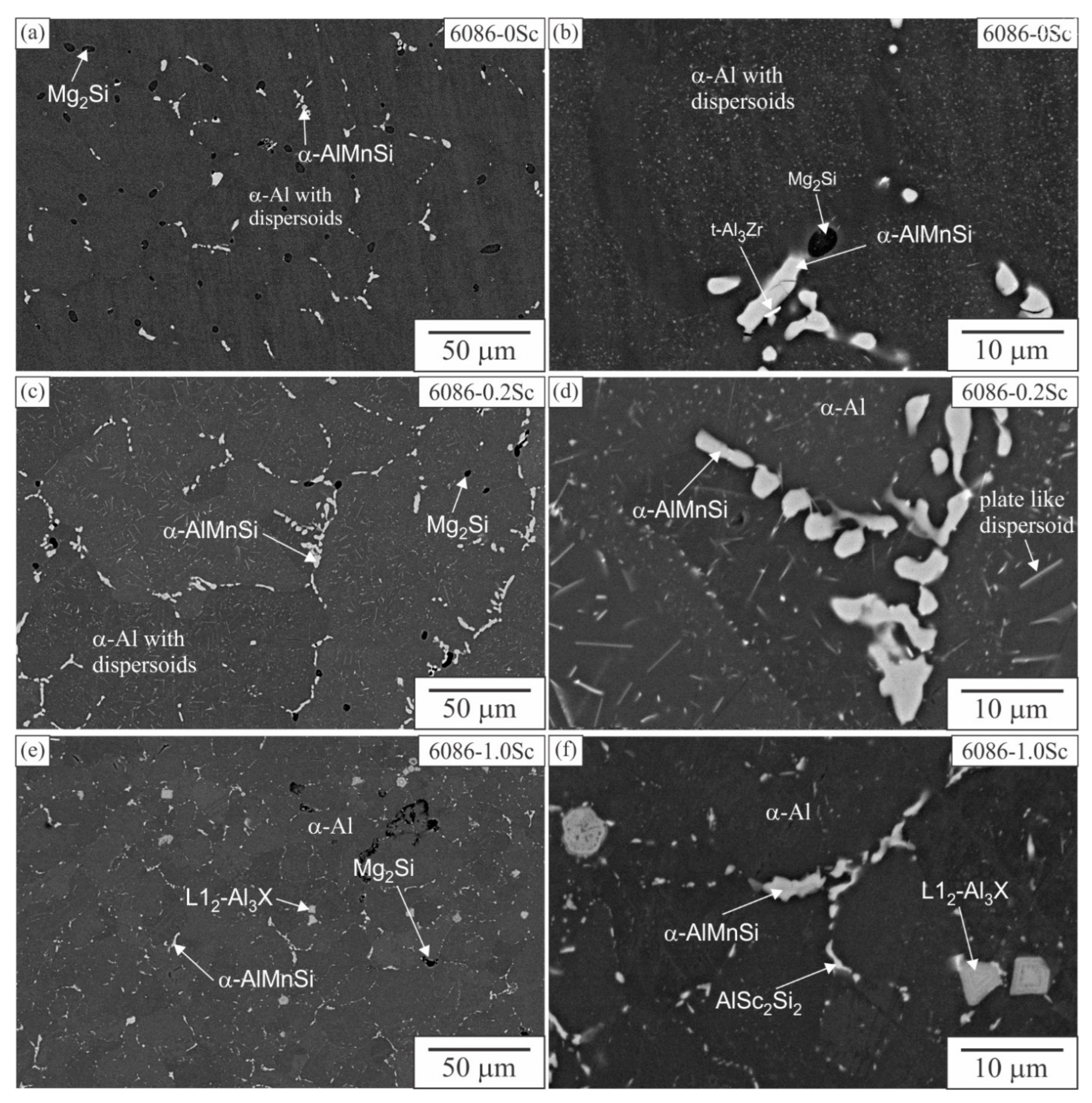Crystals 12 00973 g010