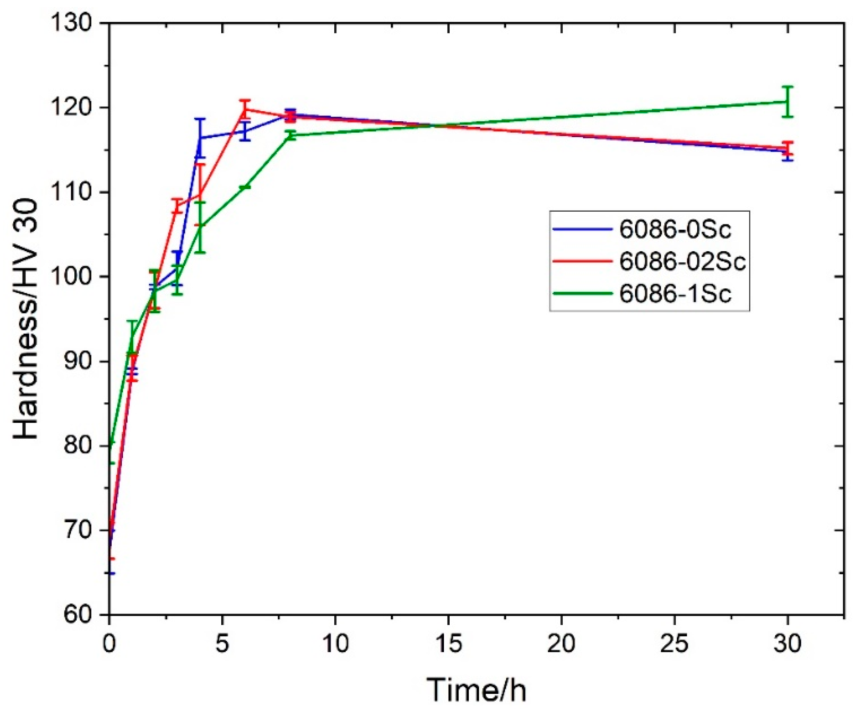 Crystals 12 00973 g011