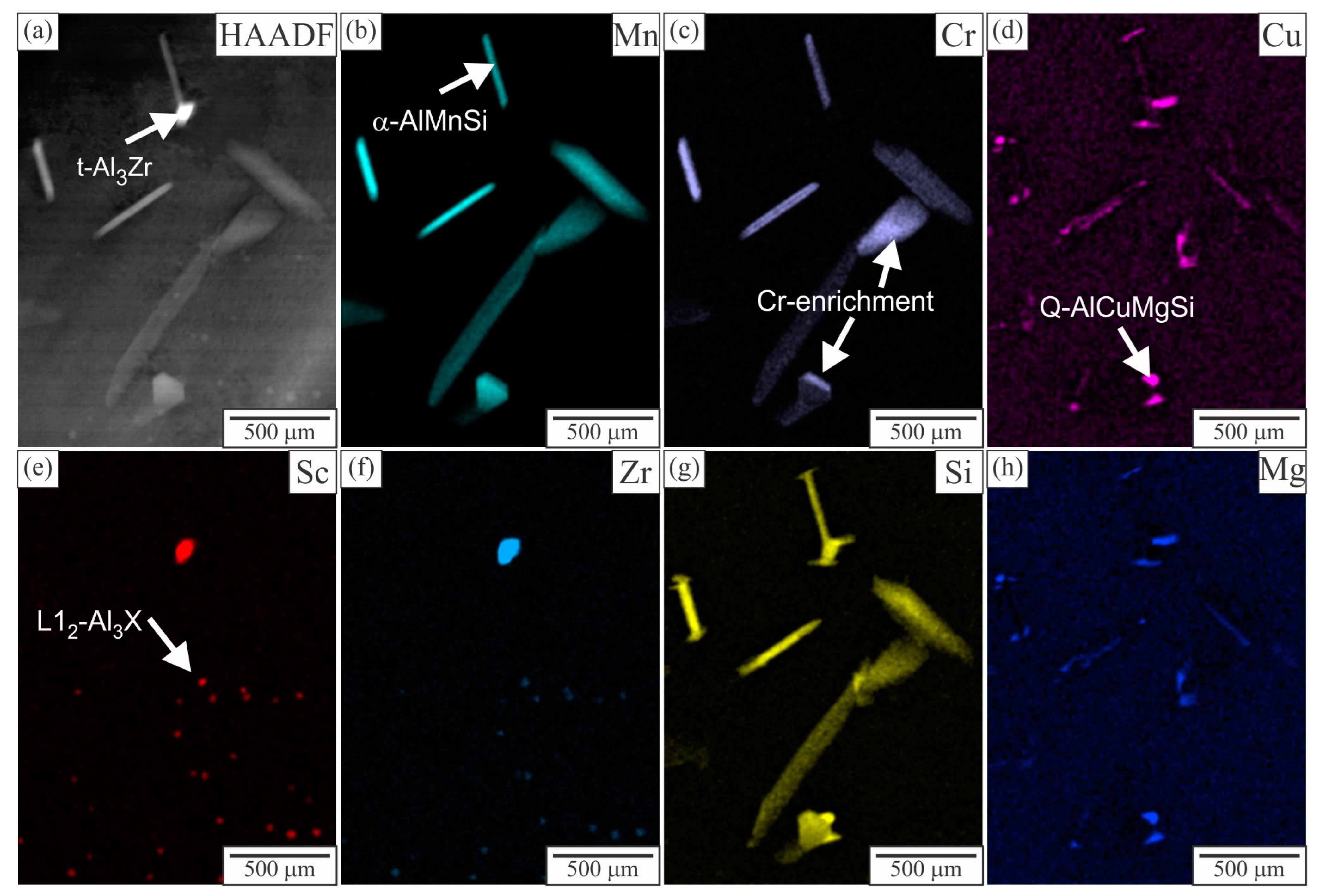 Crystals 12 00973 g013