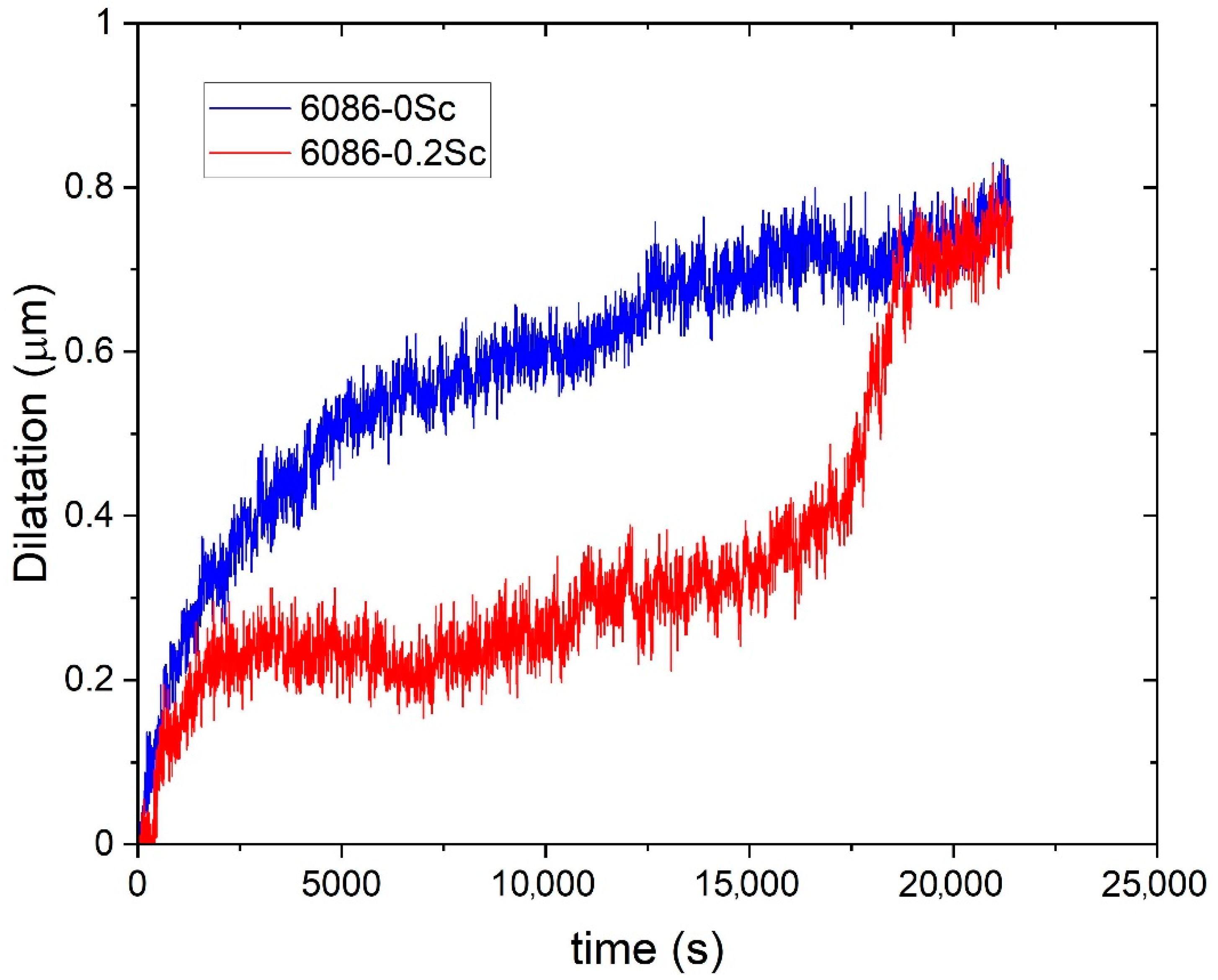 Crystals 12 00973 g016