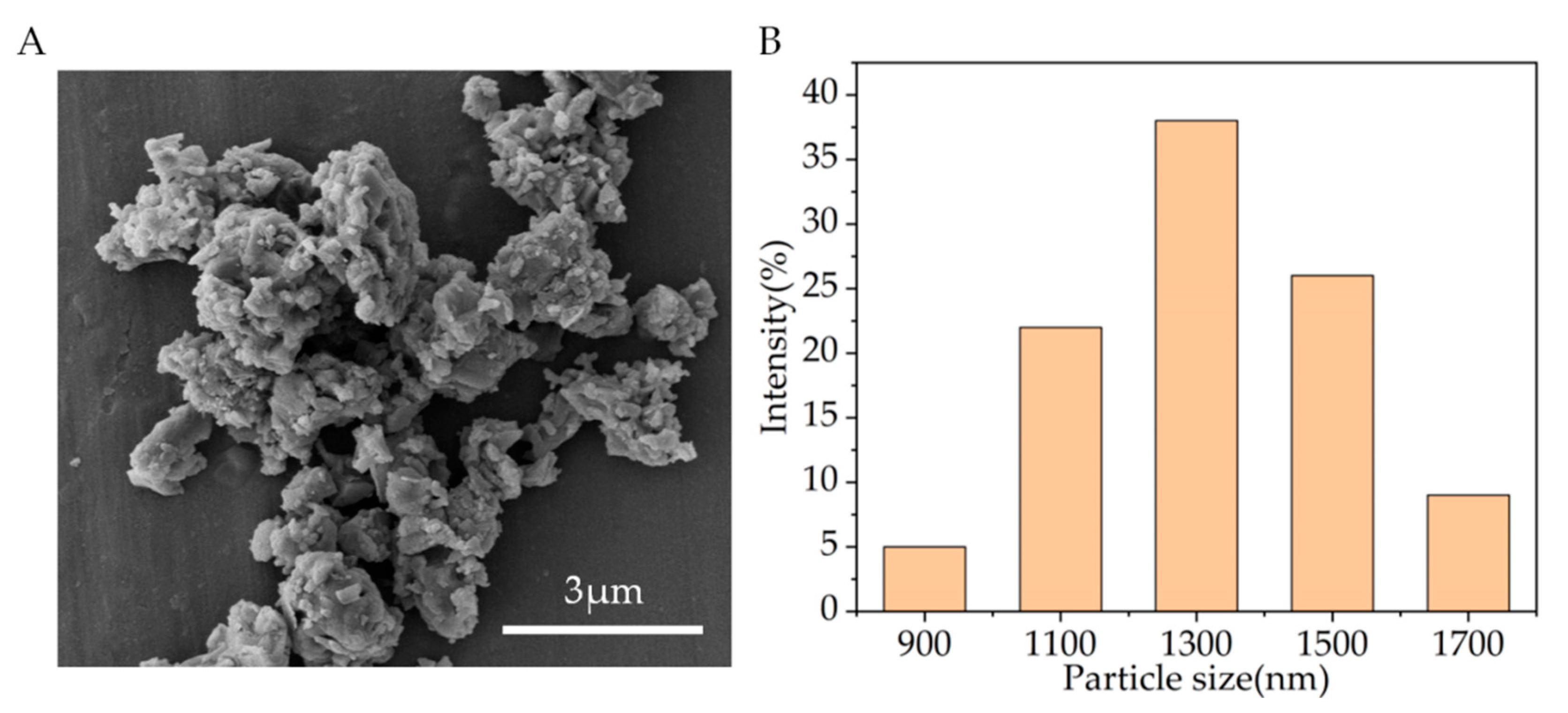 Crystals 12 00974 g002