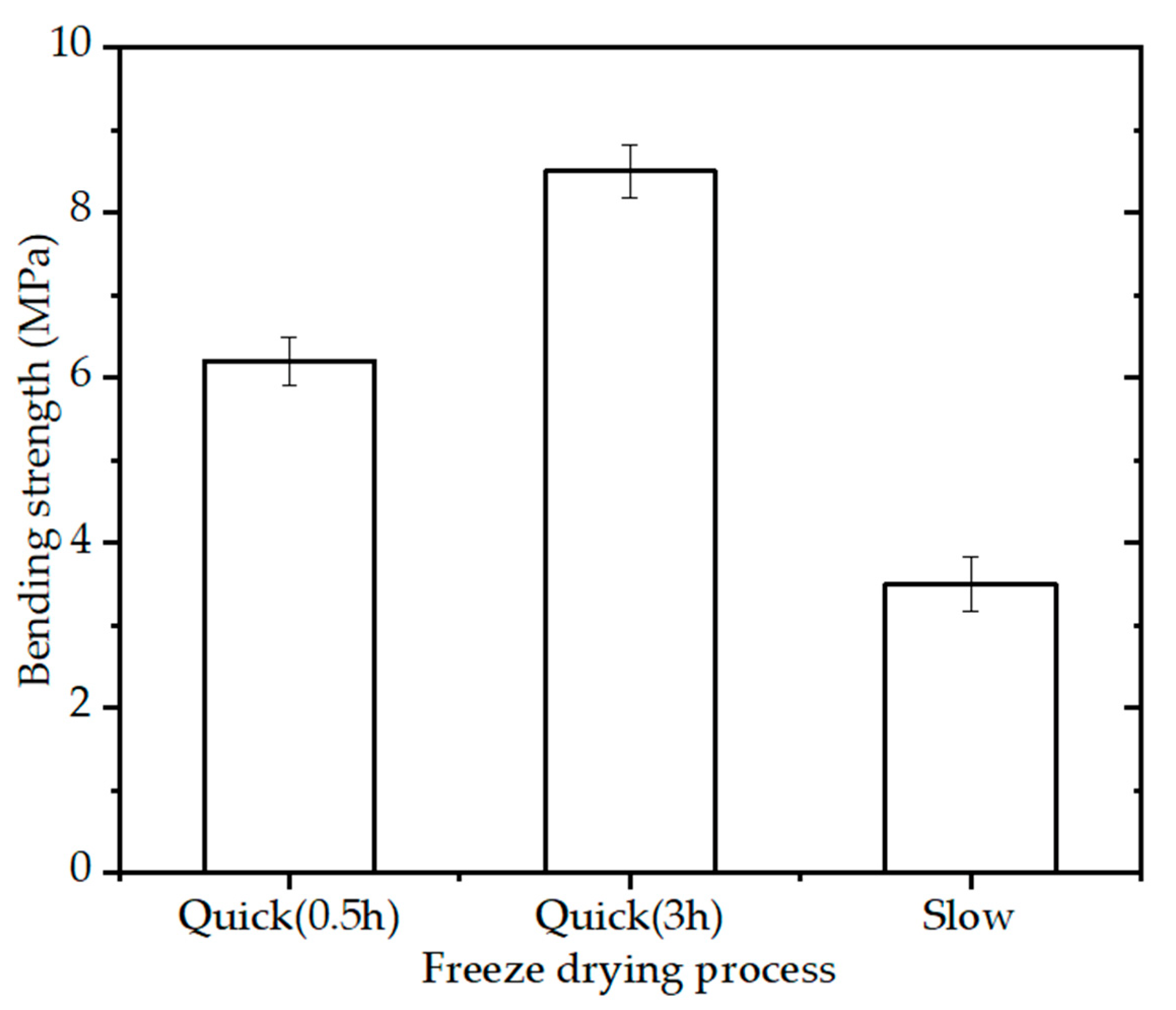 Crystals 12 00974 g005