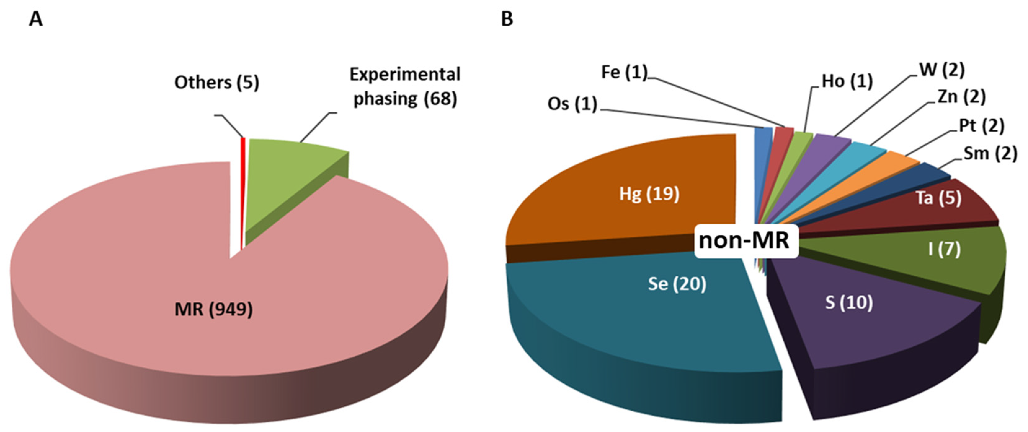 Crystals 12 00976 g001