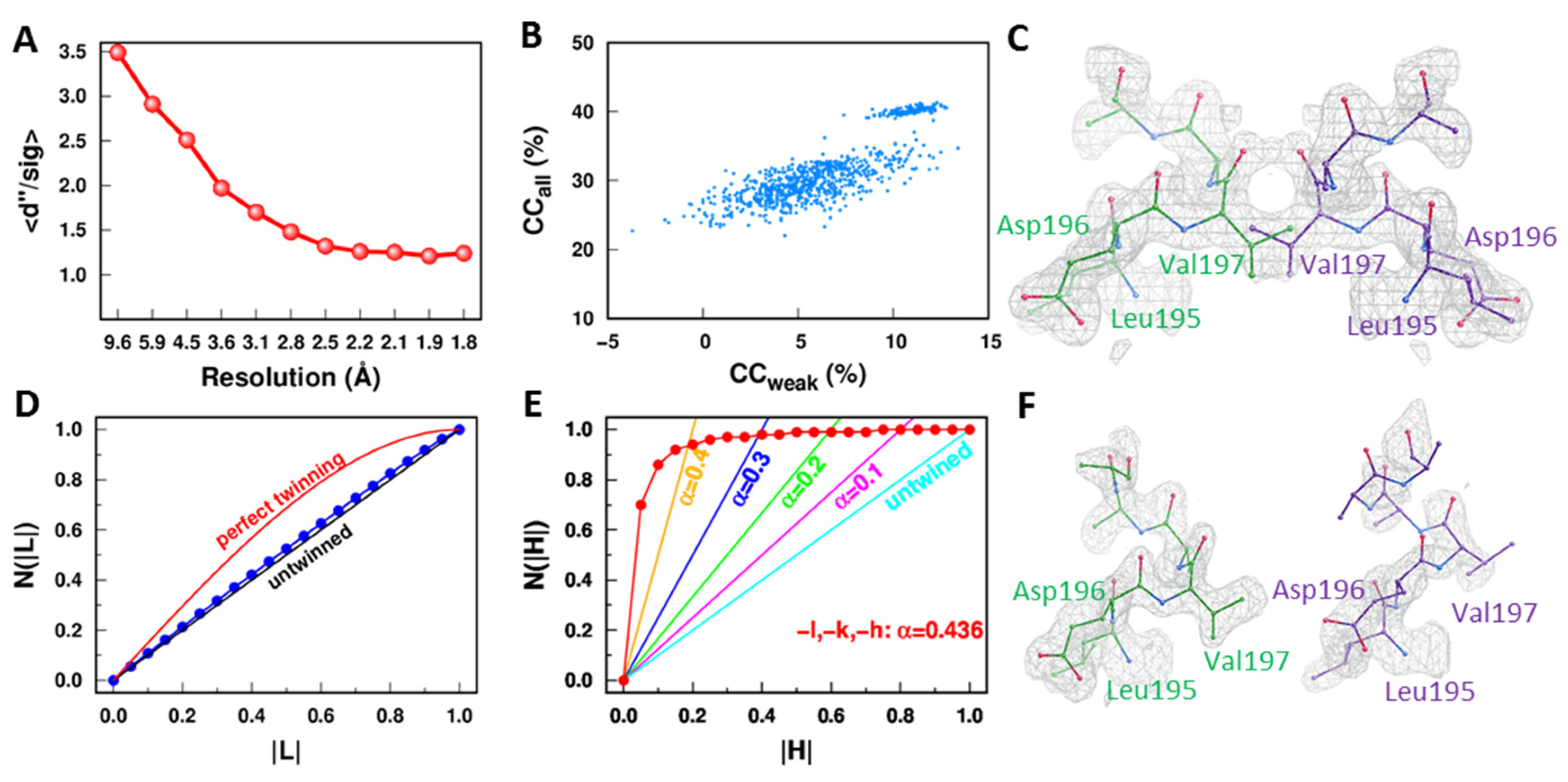 Crystals 12 00976 g007