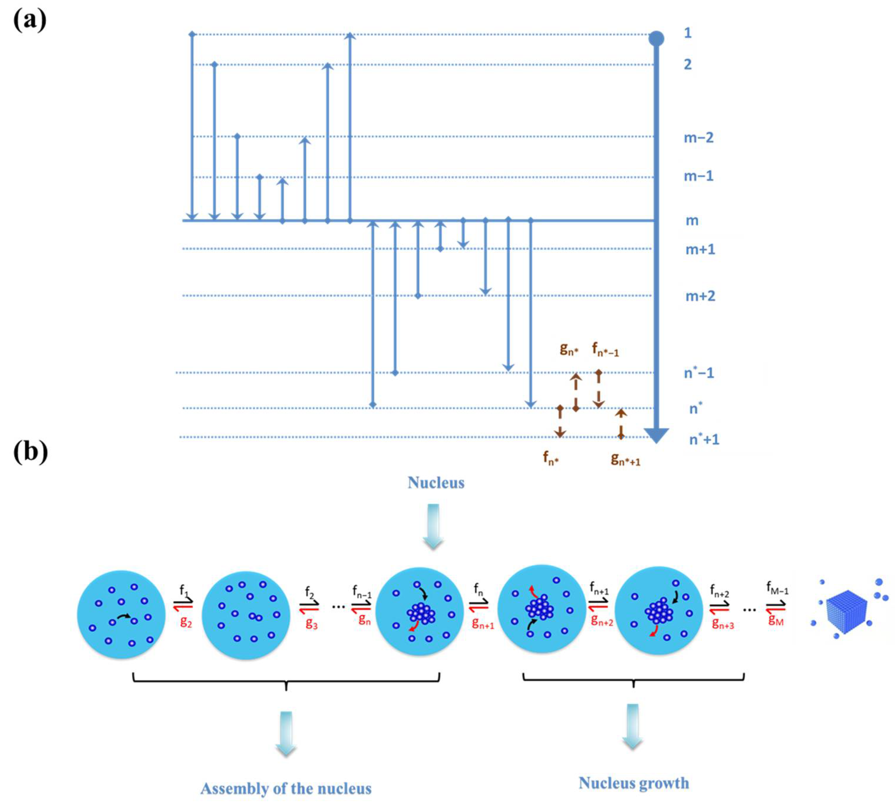 Crystals 12 00980 g002