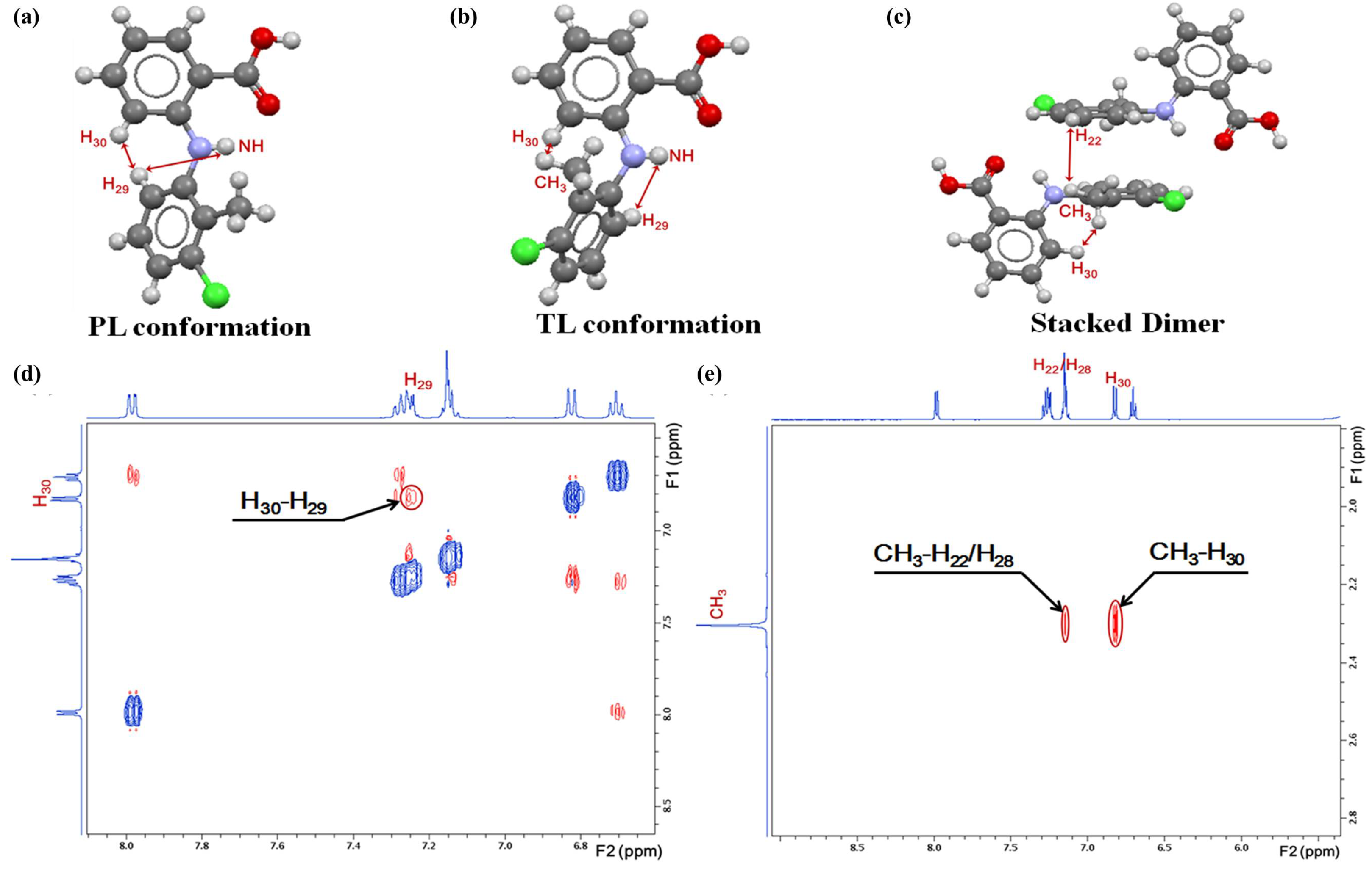 Crystals 12 00980 g006