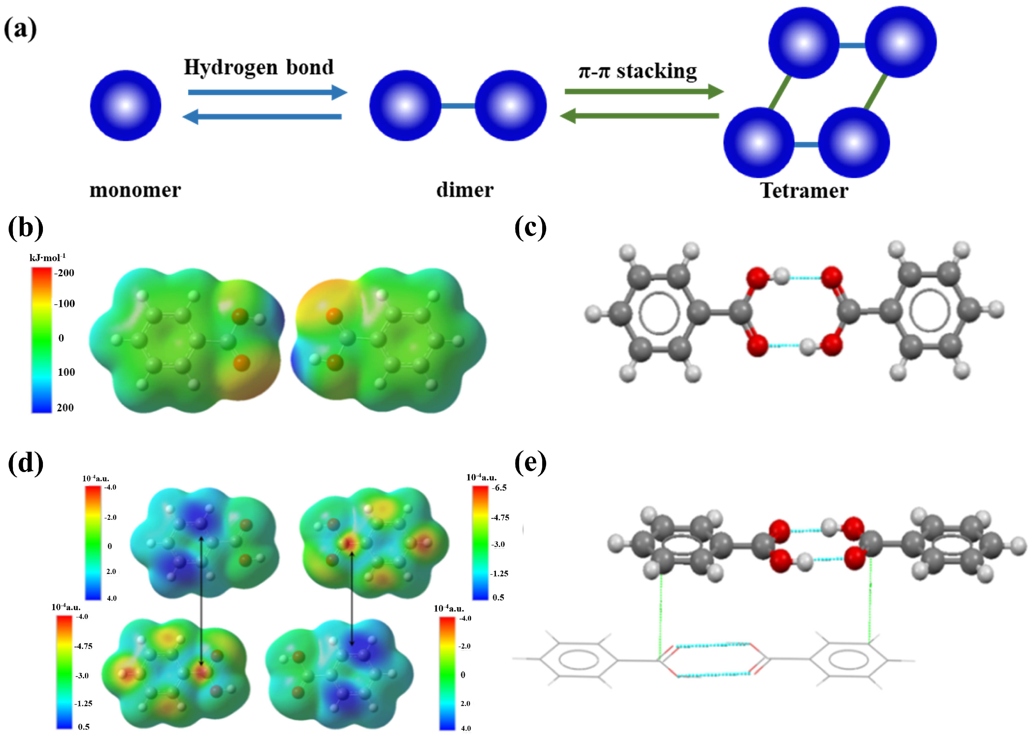 Crystals 12 00980 g009