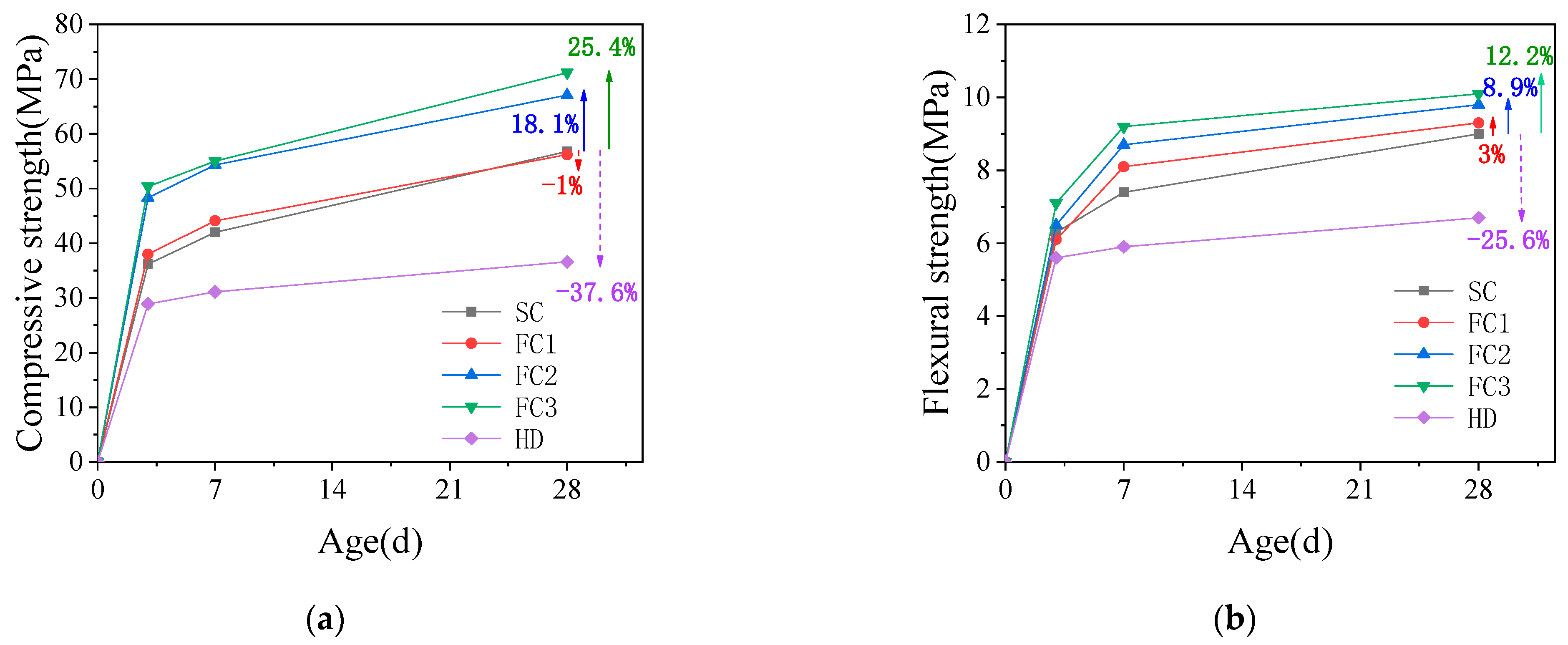 Crystals 12 00981 g003