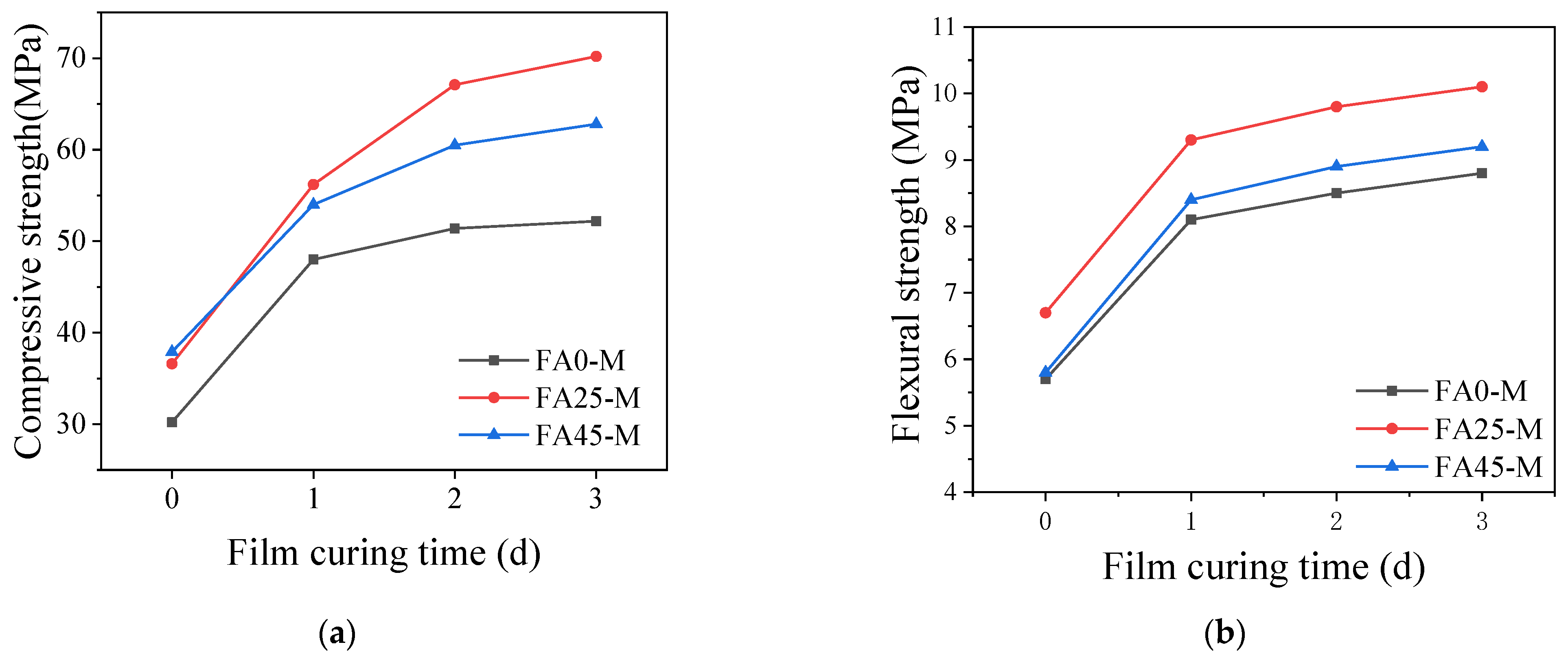 Crystals 12 00981 g005