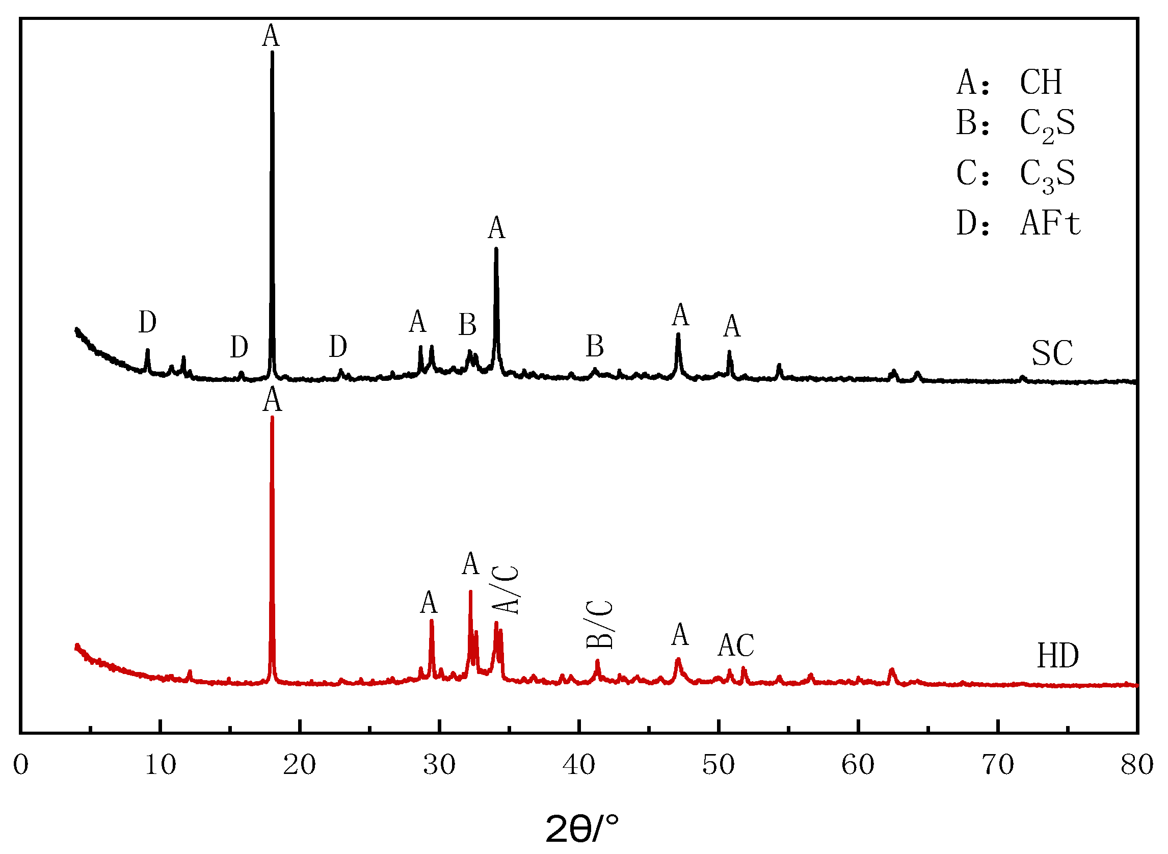 Crystals 12 00981 g007