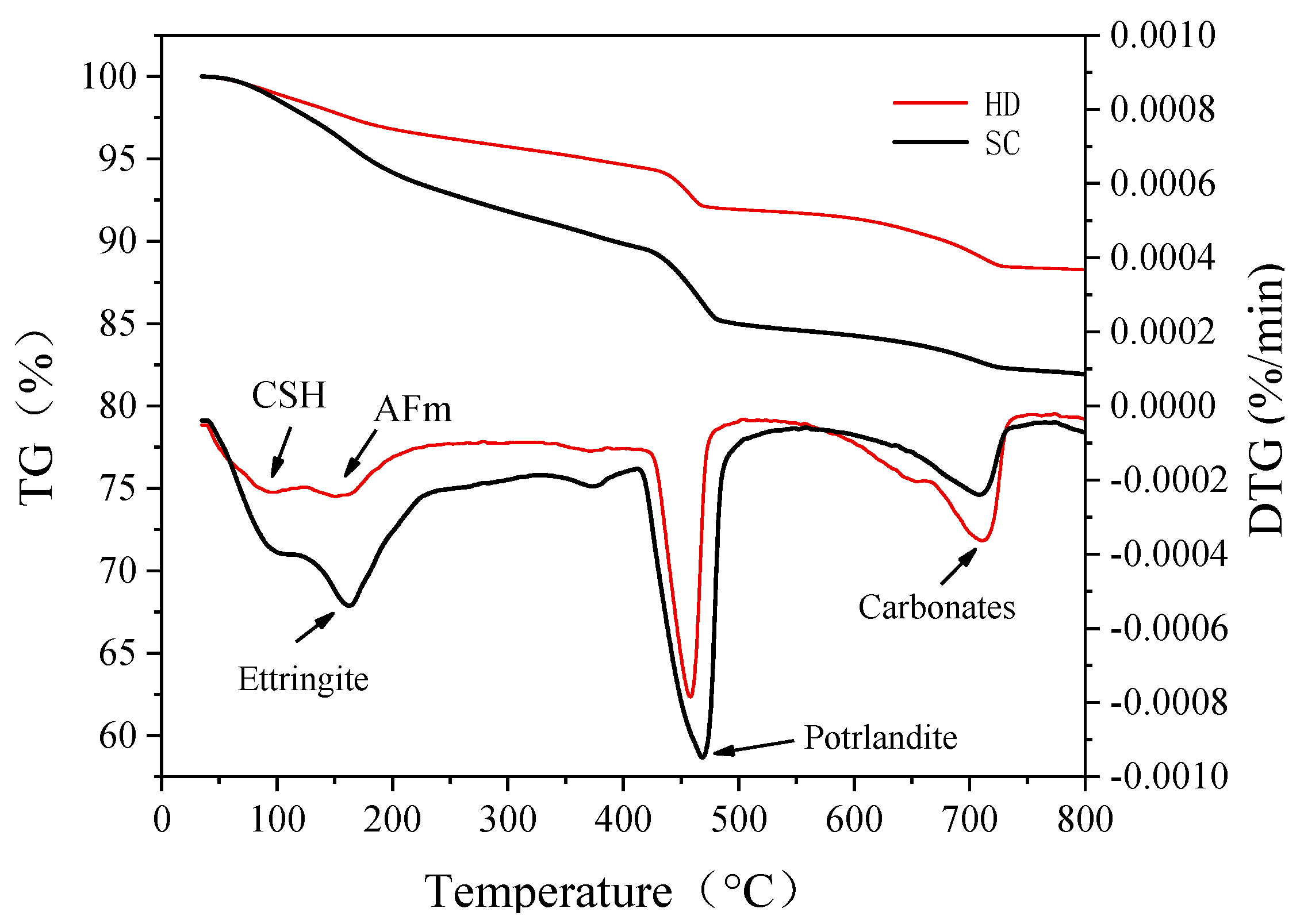 Crystals 12 00981 g008