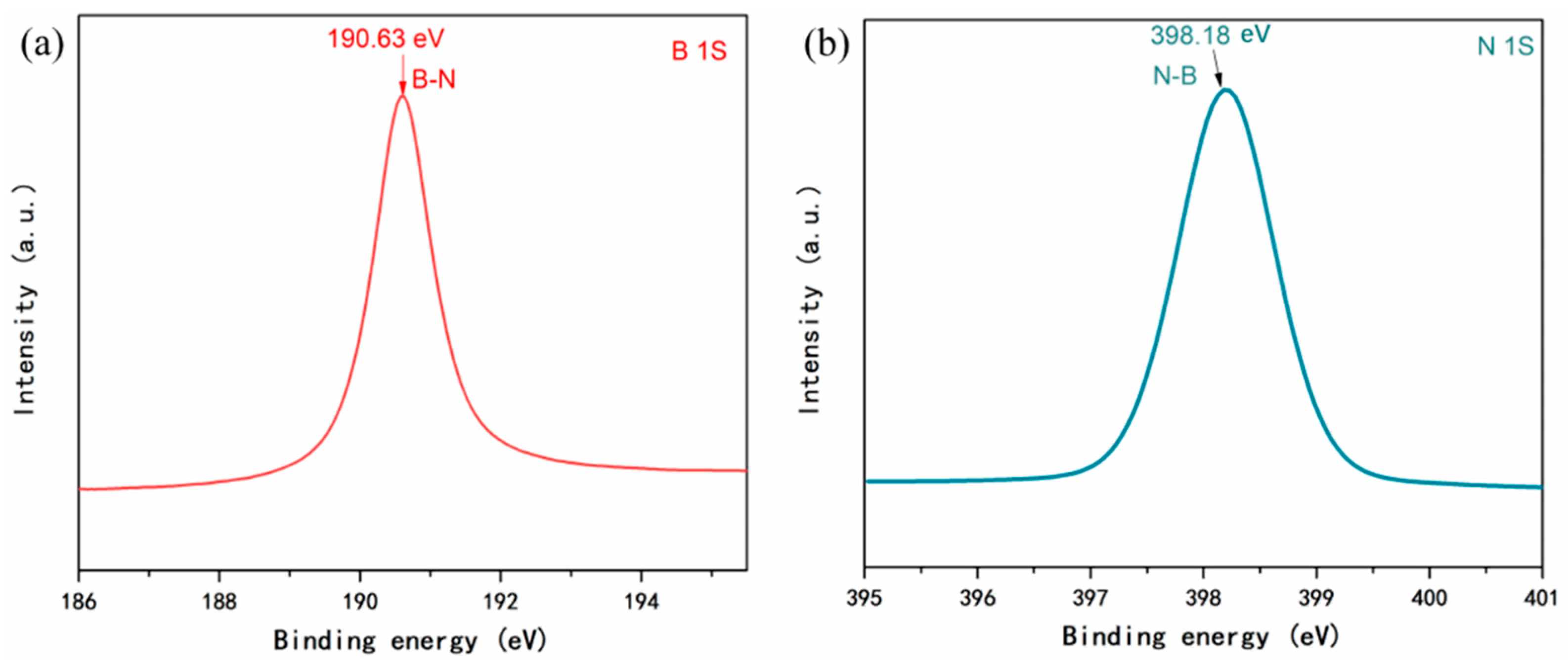 Crystals 12 00985 g007