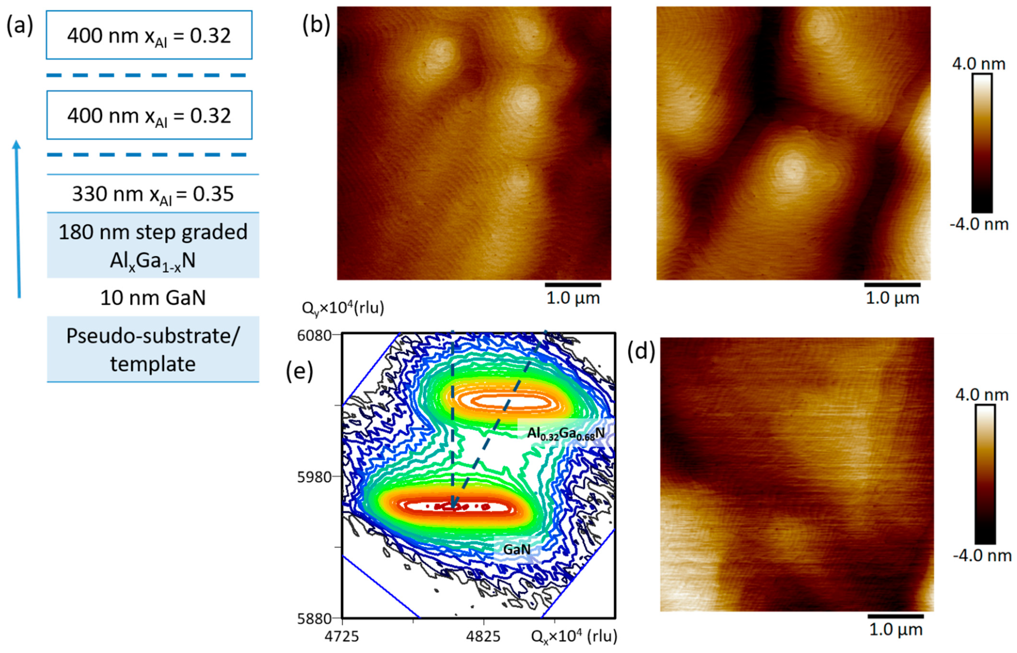 Crystals 12 00989 g003
