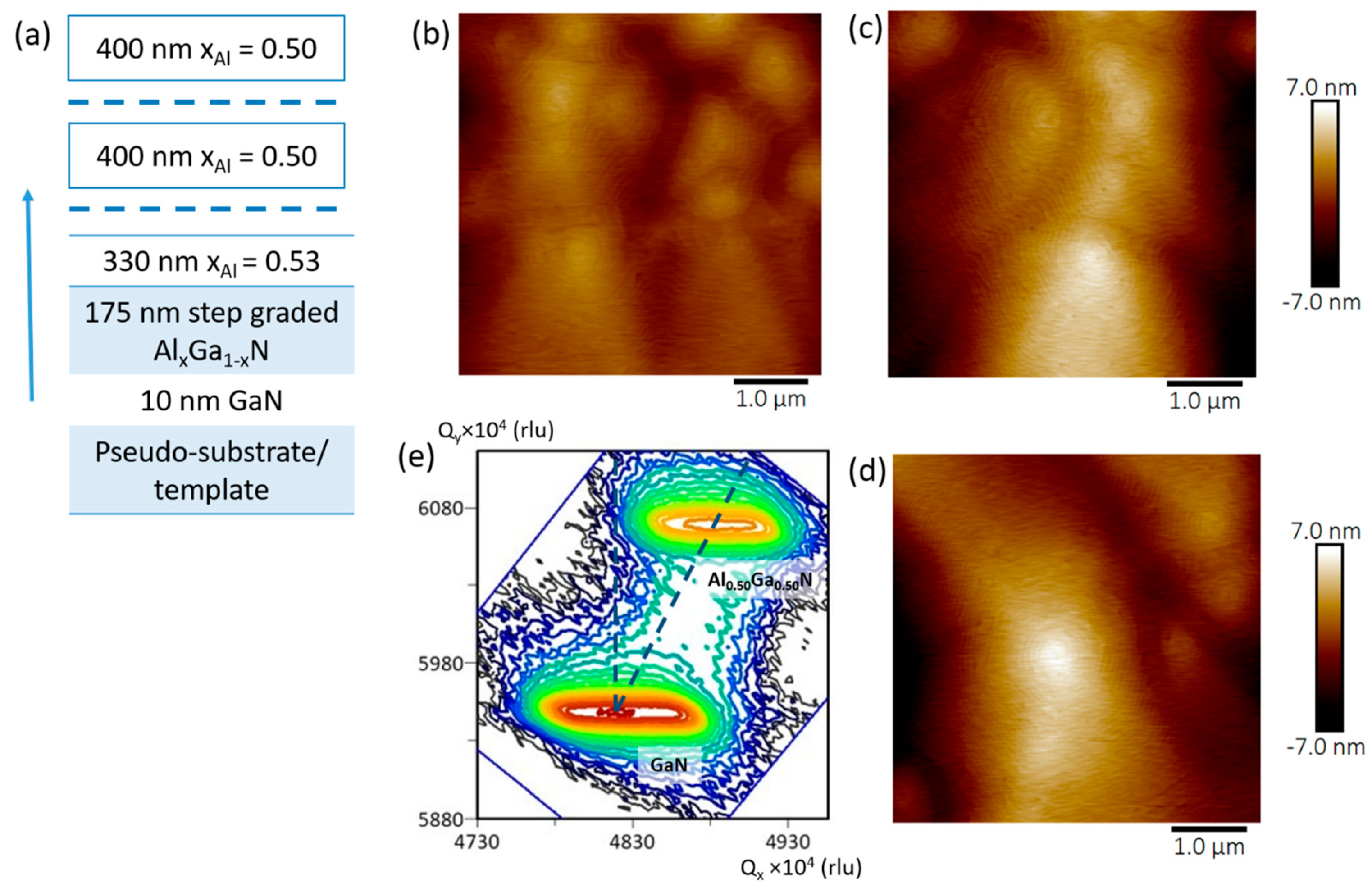 Crystals 12 00989 g004