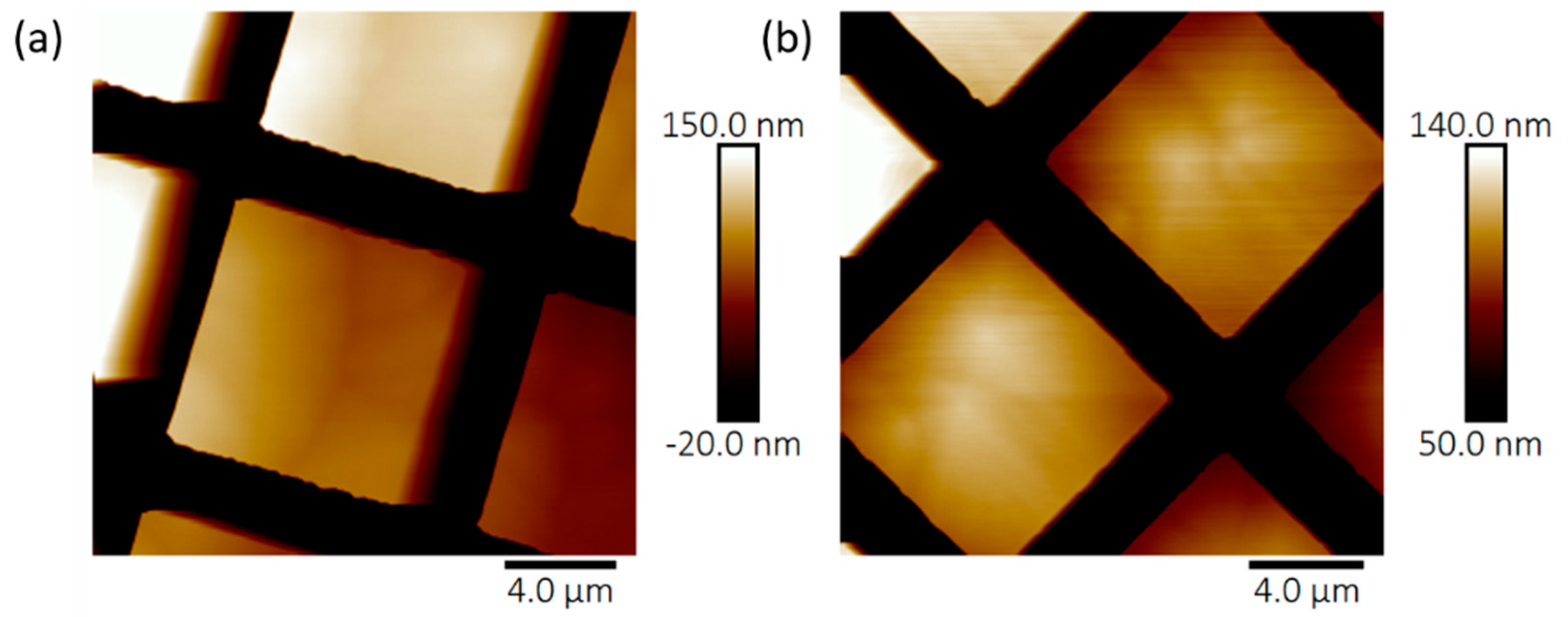 Crystals 12 00989 g006