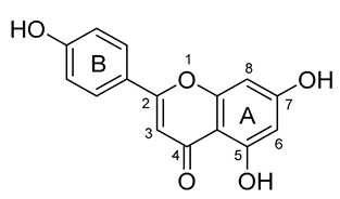 Crystals 12 00990 i003