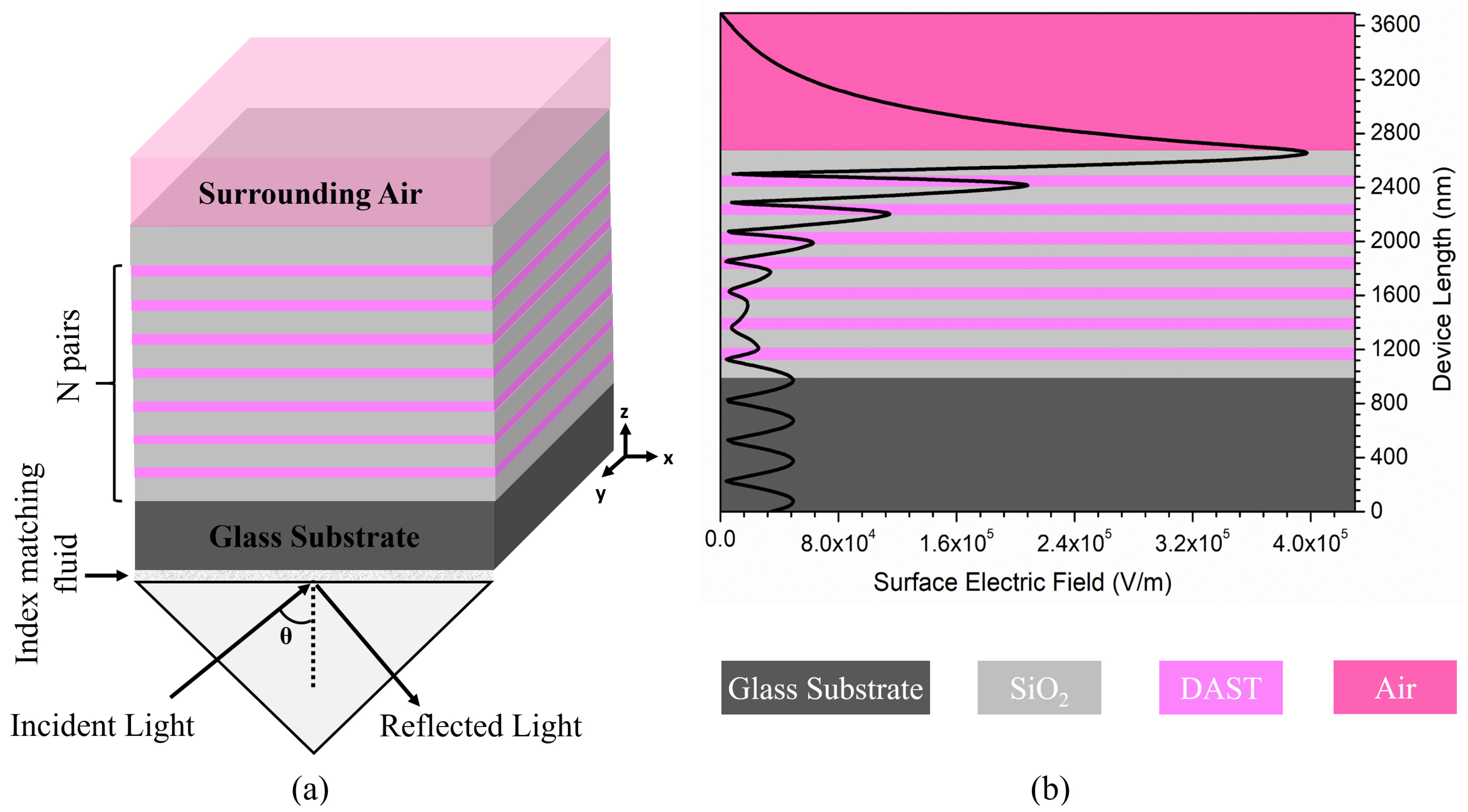 Crystals 12 00992 g001