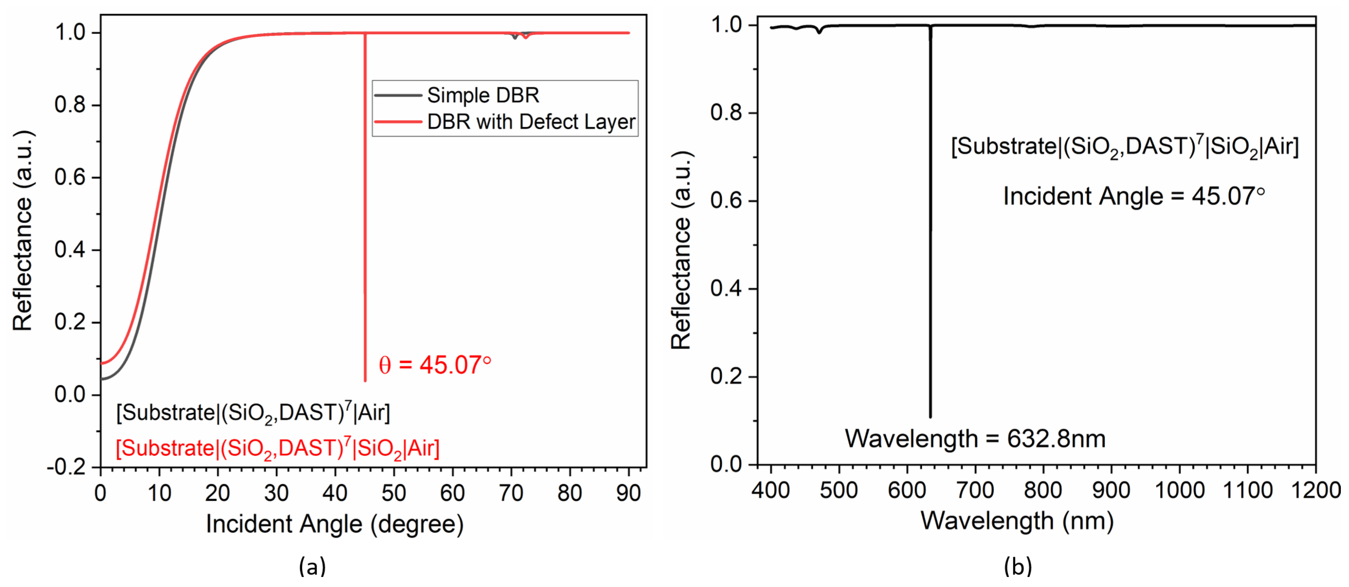 Crystals 12 00992 g002
