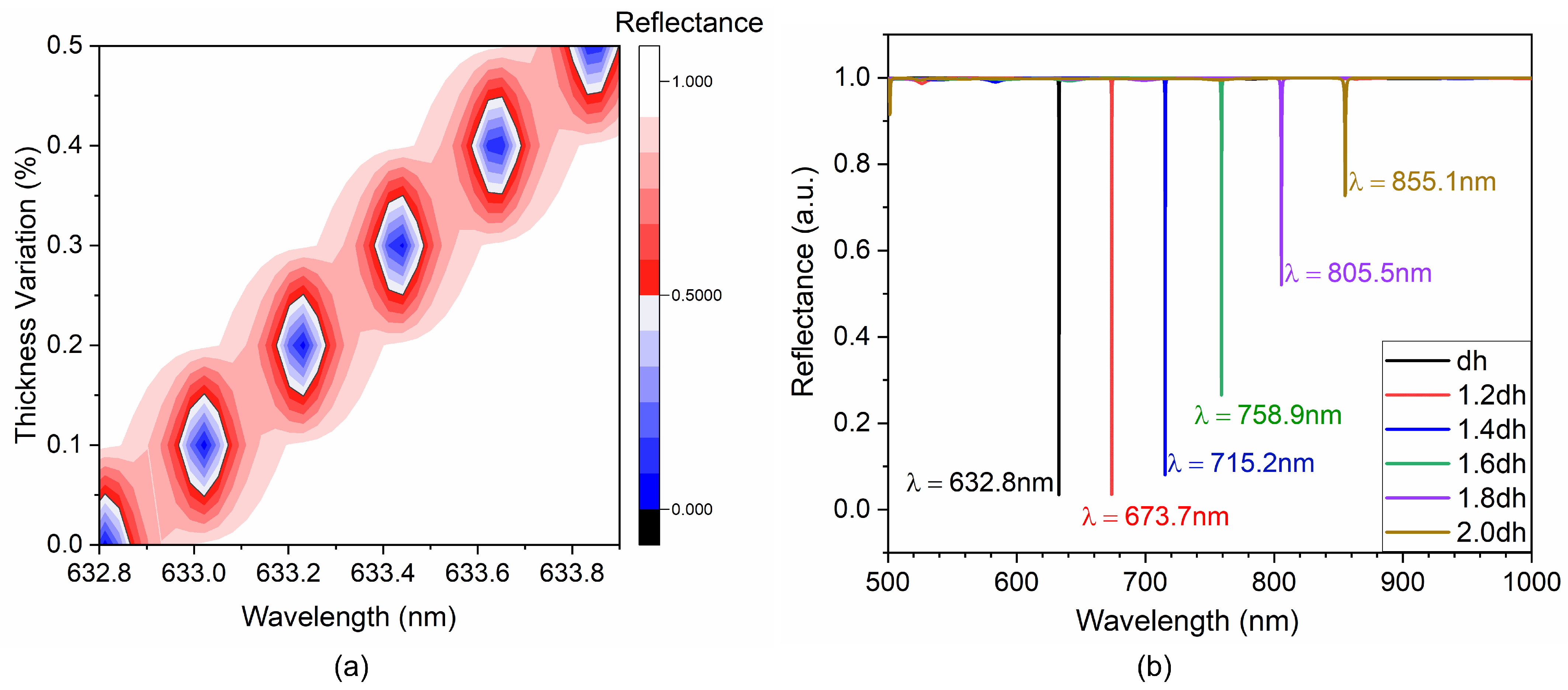 Crystals 12 00992 g003