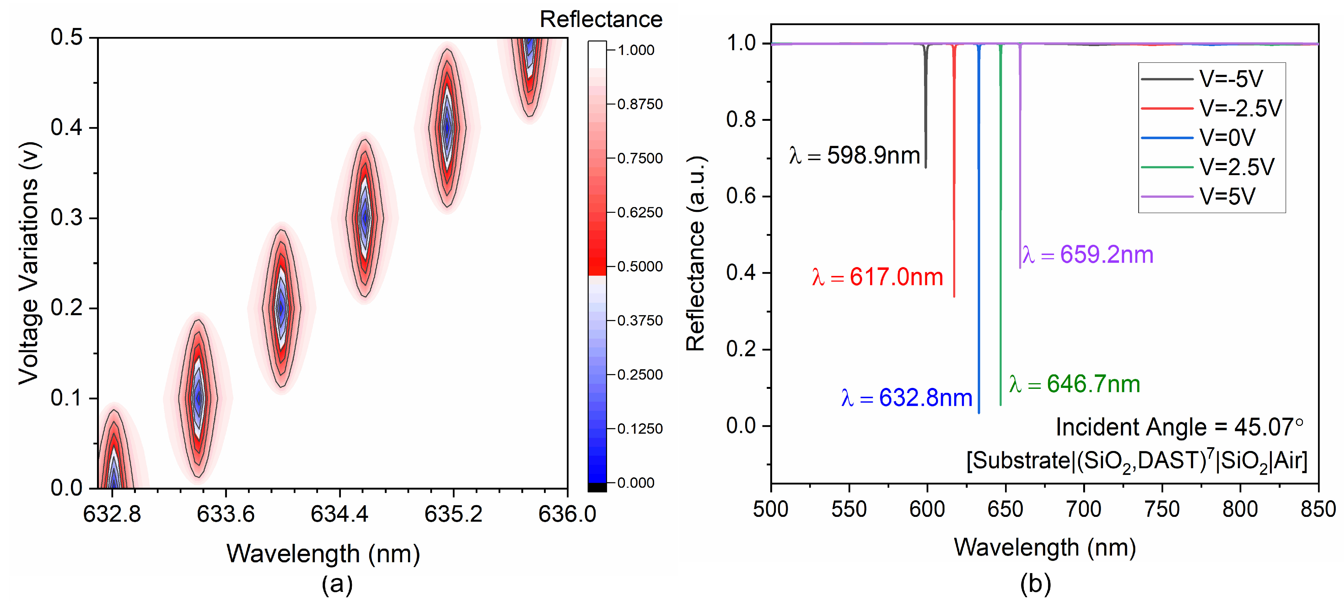 Crystals 12 00992 g005