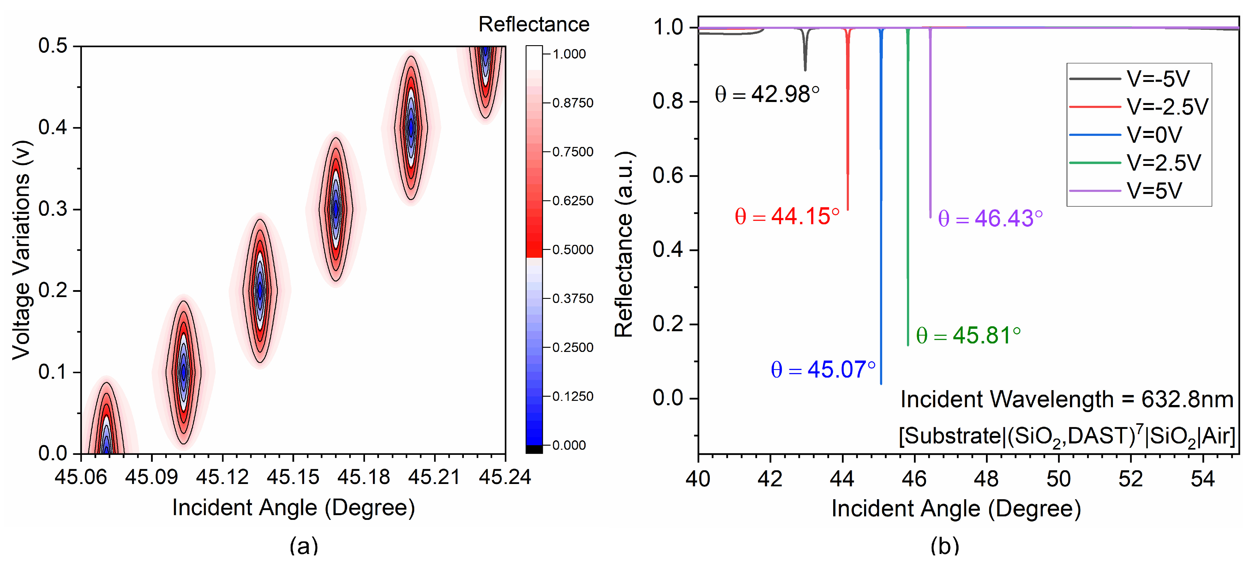Crystals 12 00992 g006