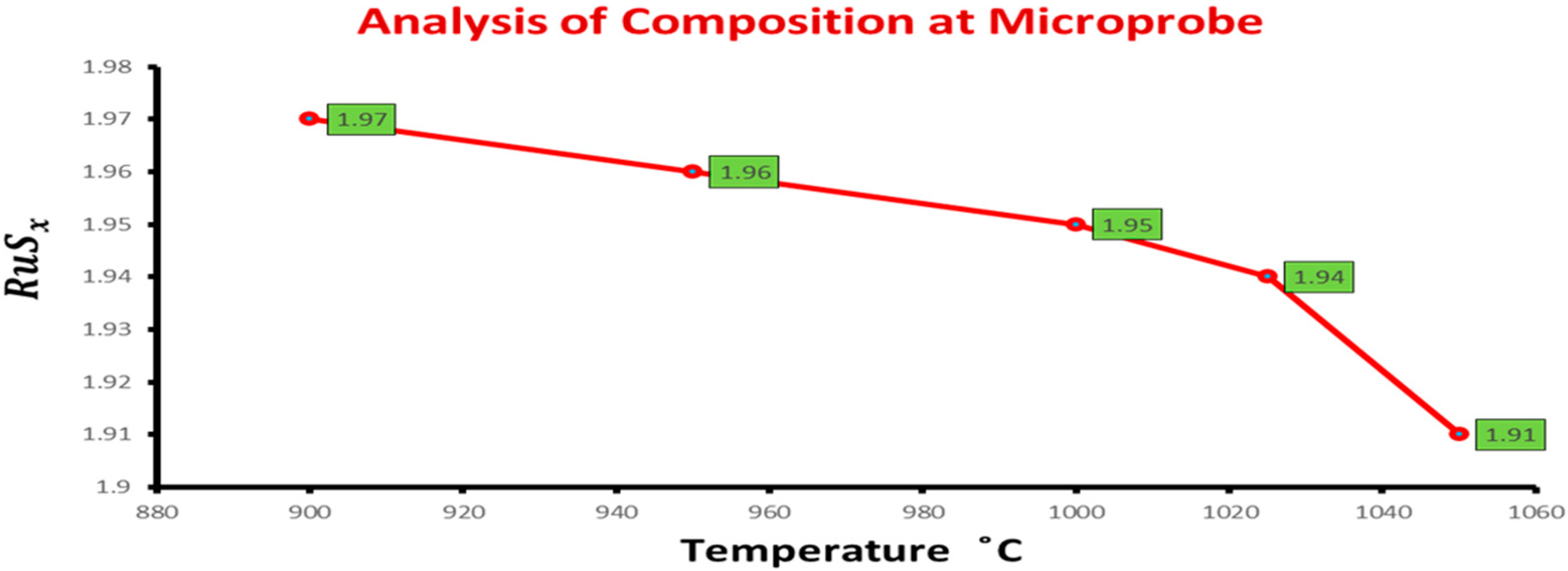 Crystals 12 00994 g002