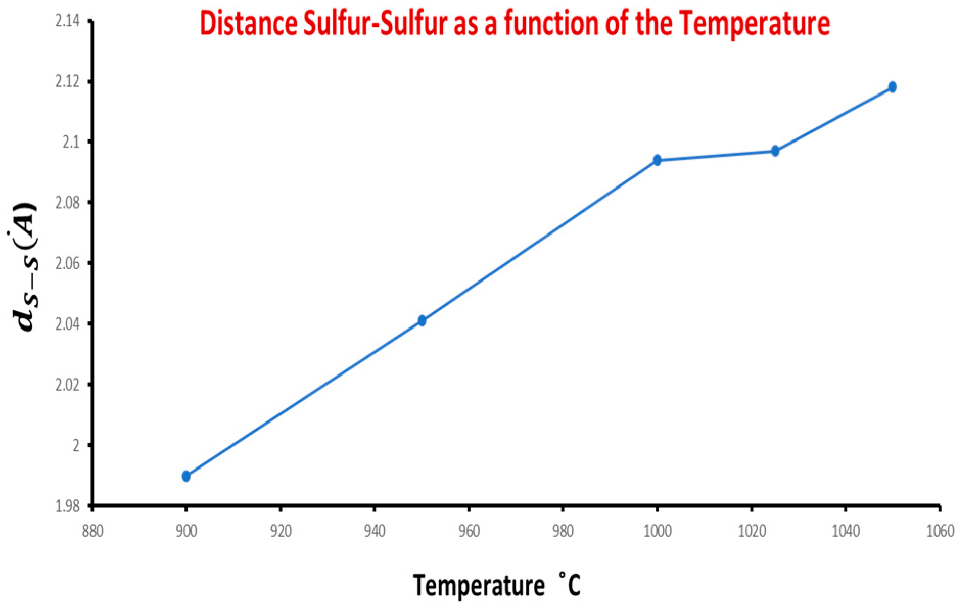Crystals 12 00994 g003