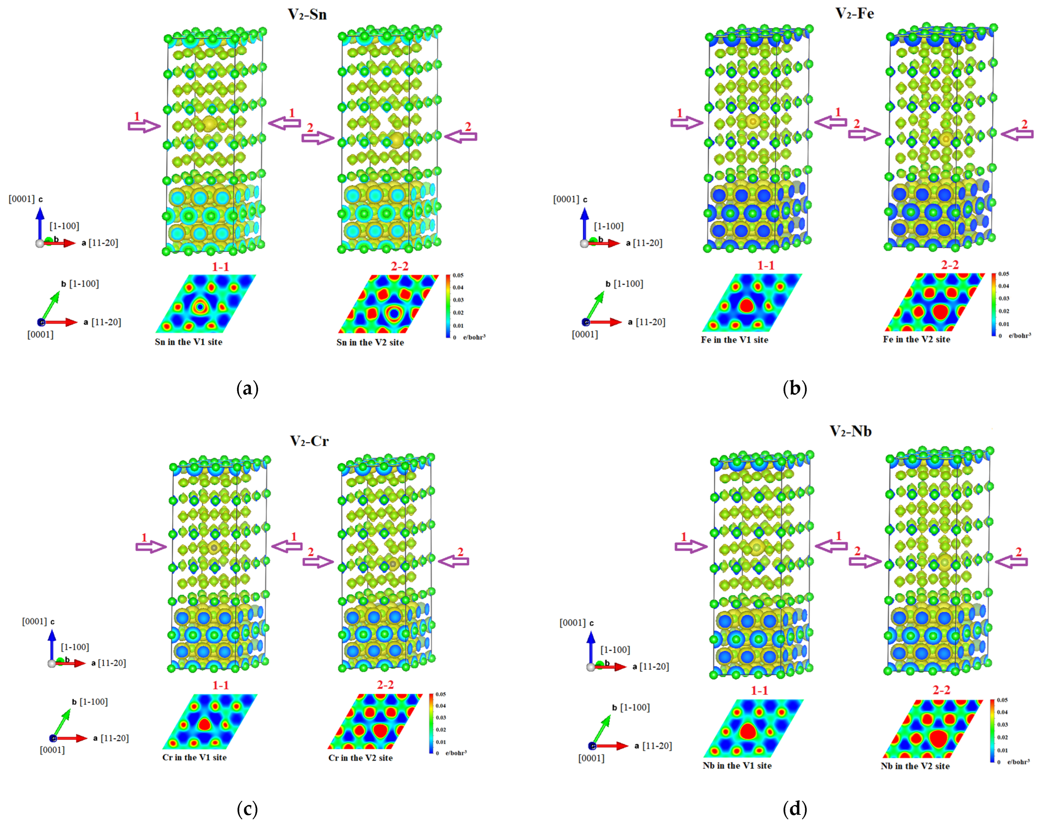 Crystals 12 00997 g002a