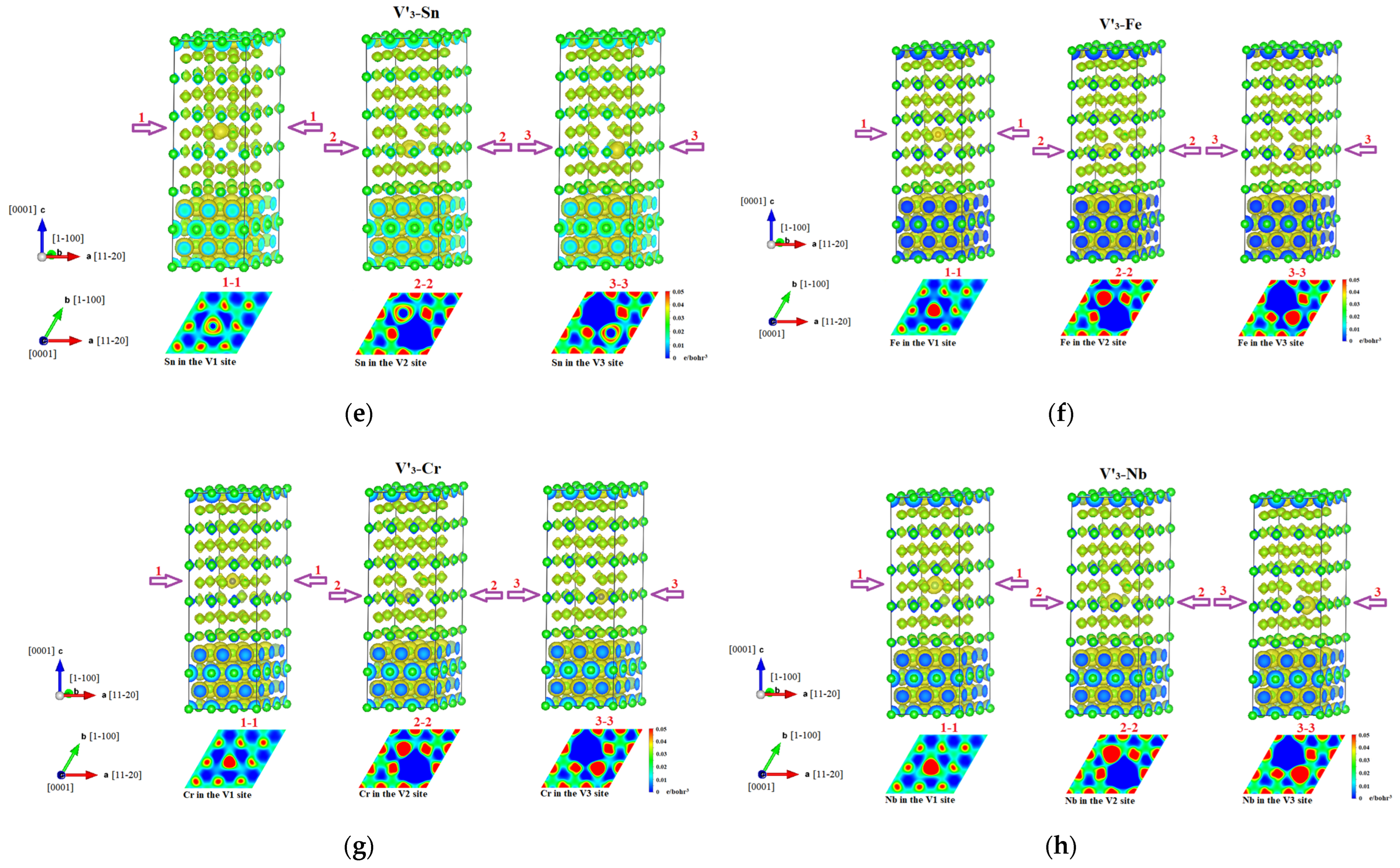 Crystals 12 00997 g002b
