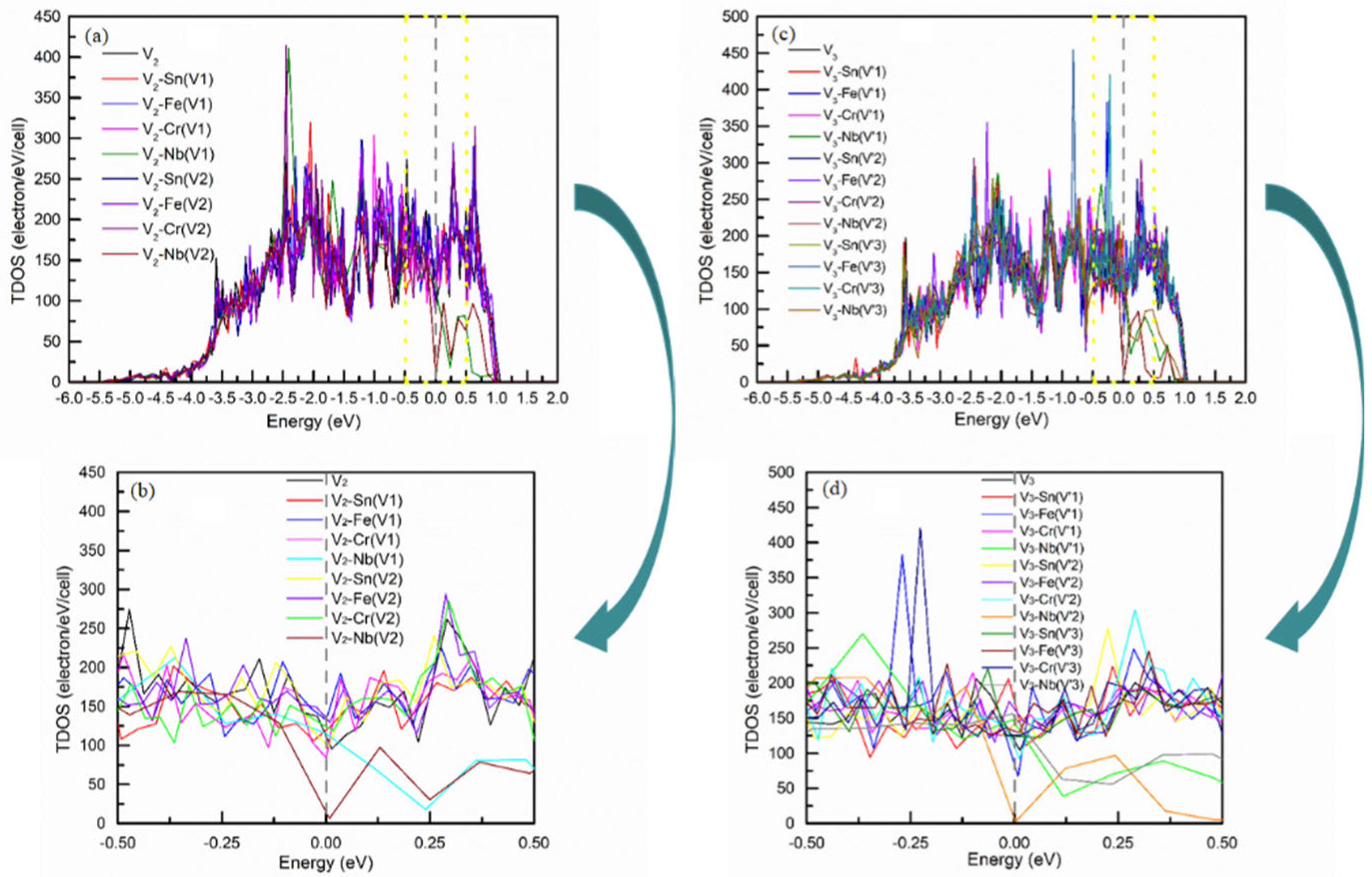 Crystals 12 00997 g003