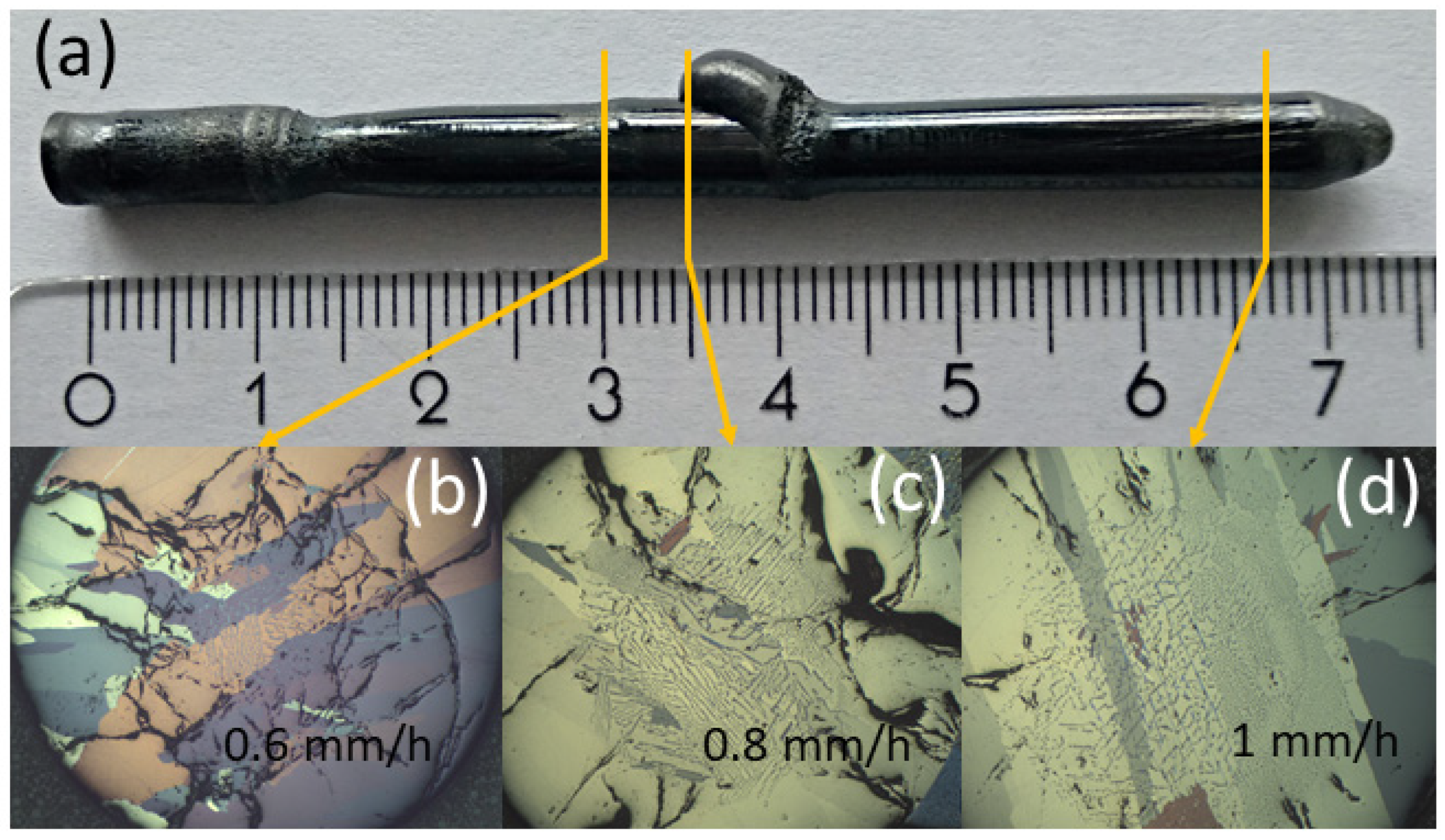 Crystals 12 00998 g003