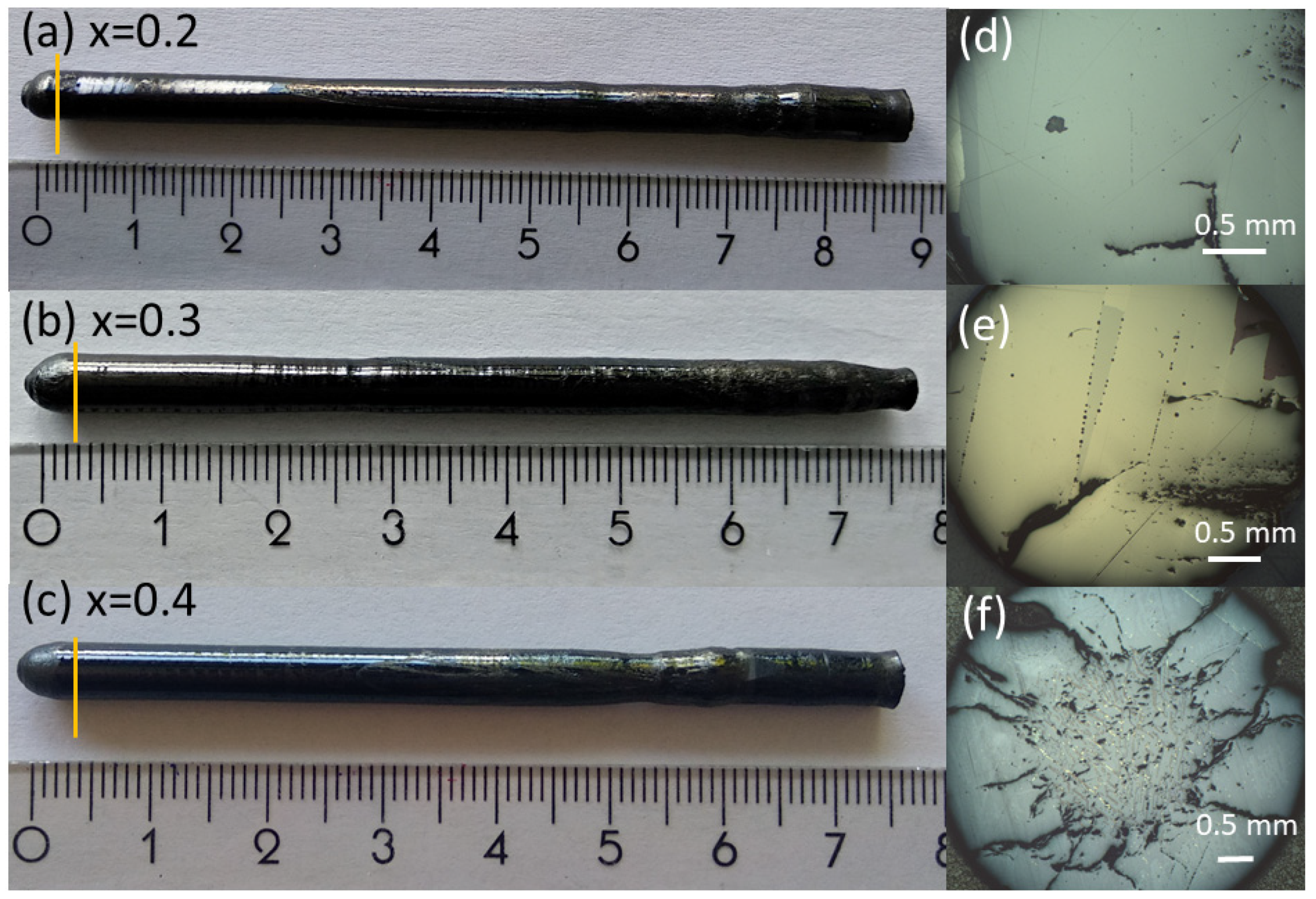 Crystals 12 00998 g006