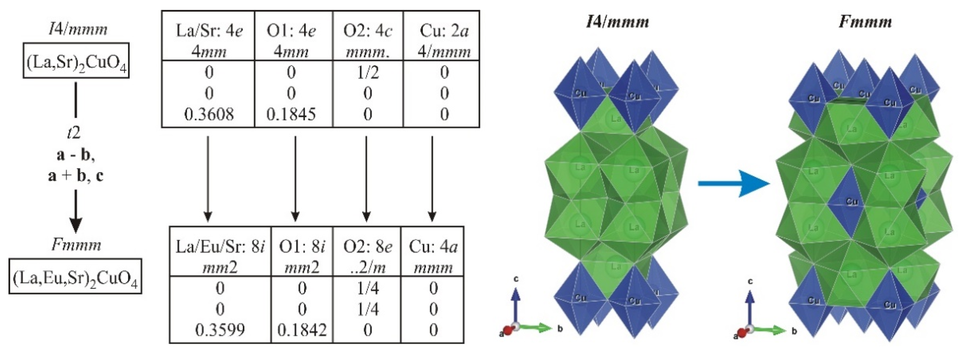Crystals 12 00998 g008