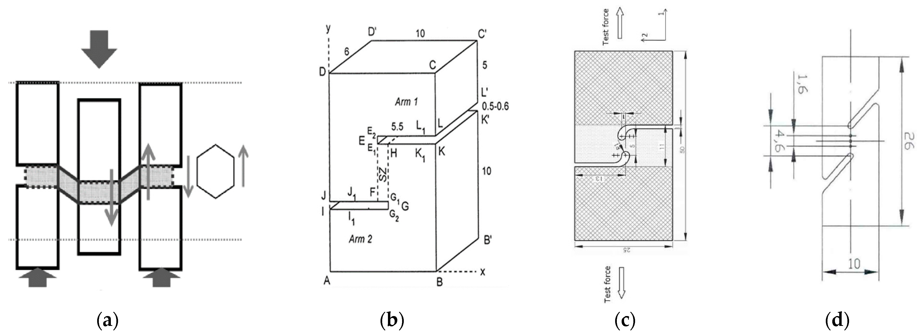Crystals 12 00999 g007