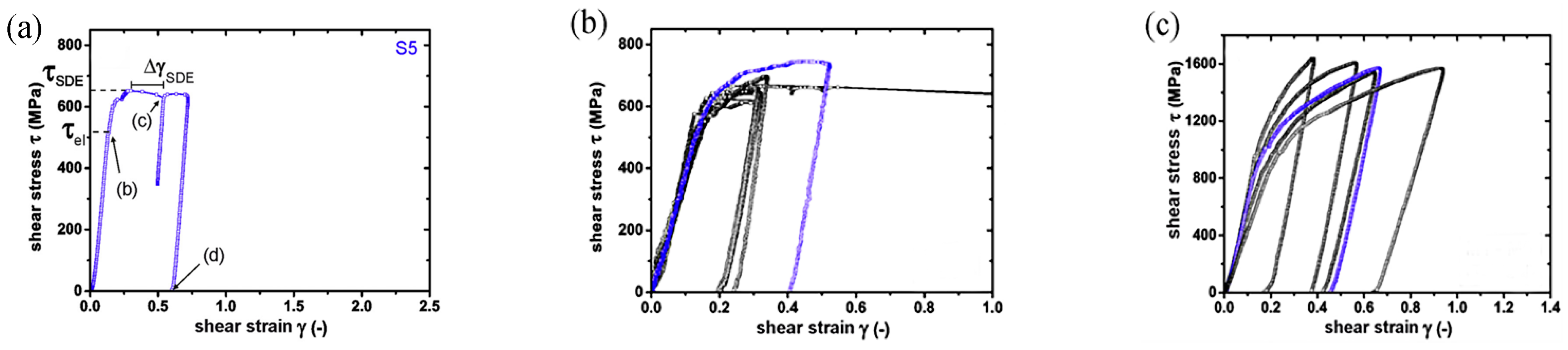 Crystals 12 00999 g009