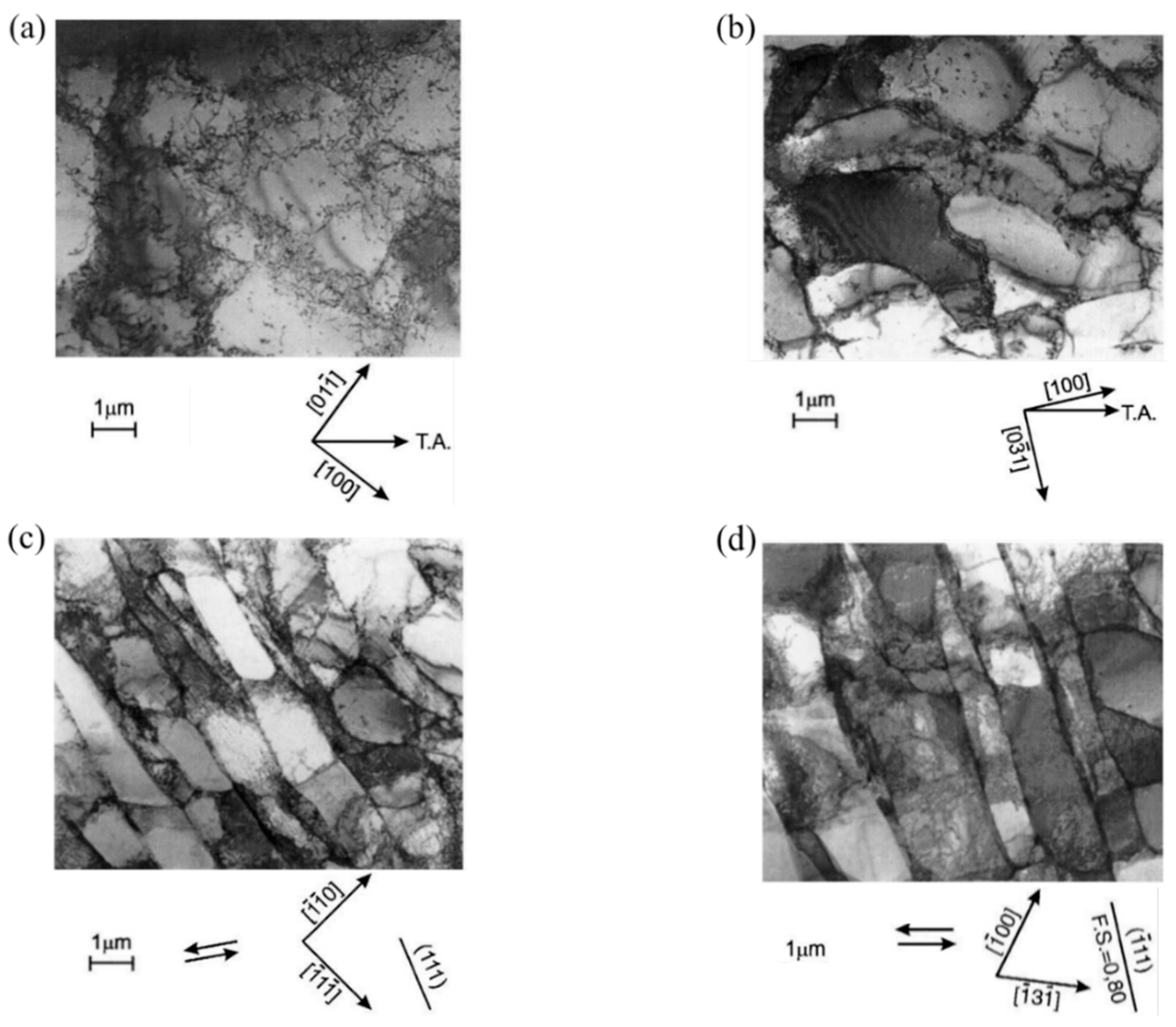 Crystals 12 00999 g010