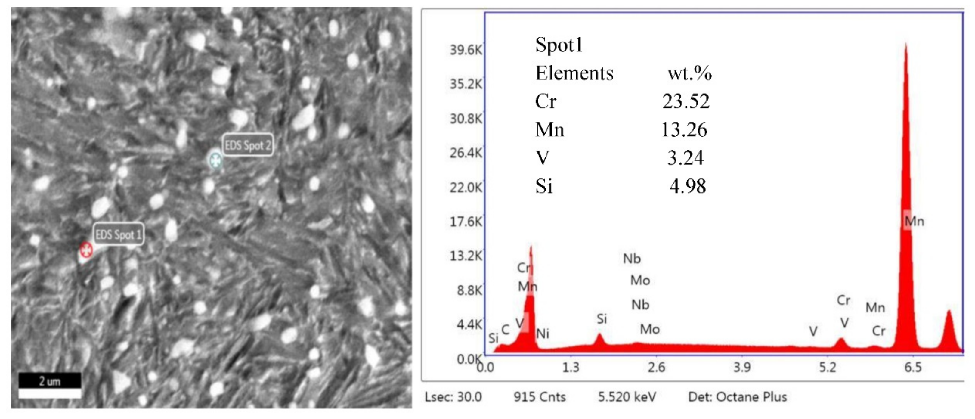 Crystals 12 01001 g006