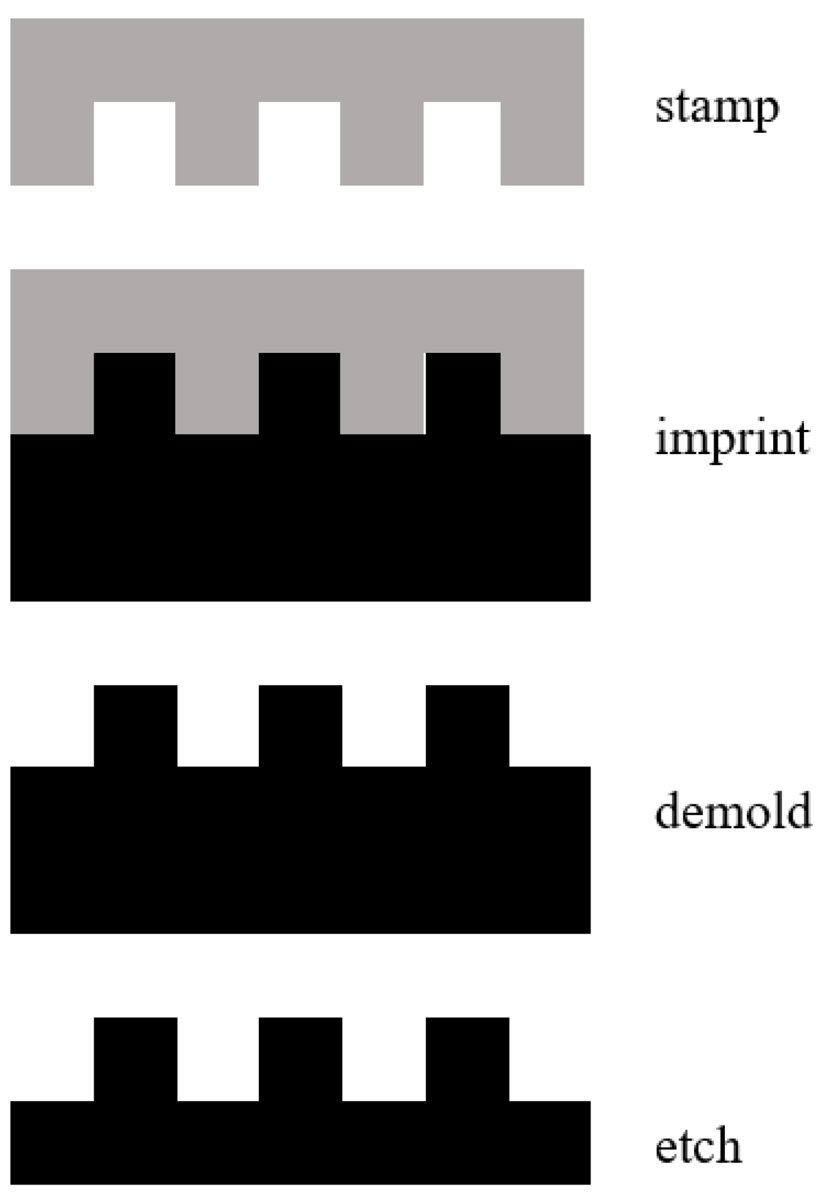 Crystals 12 01006 g004