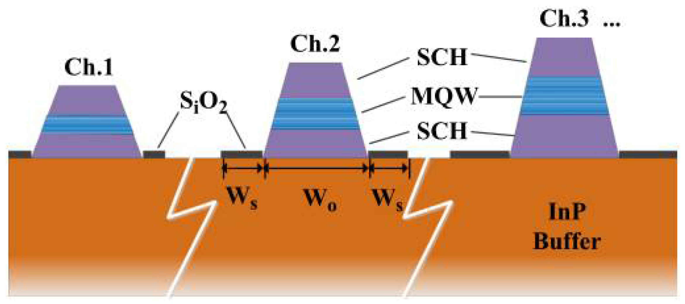 Crystals 12 01006 g006